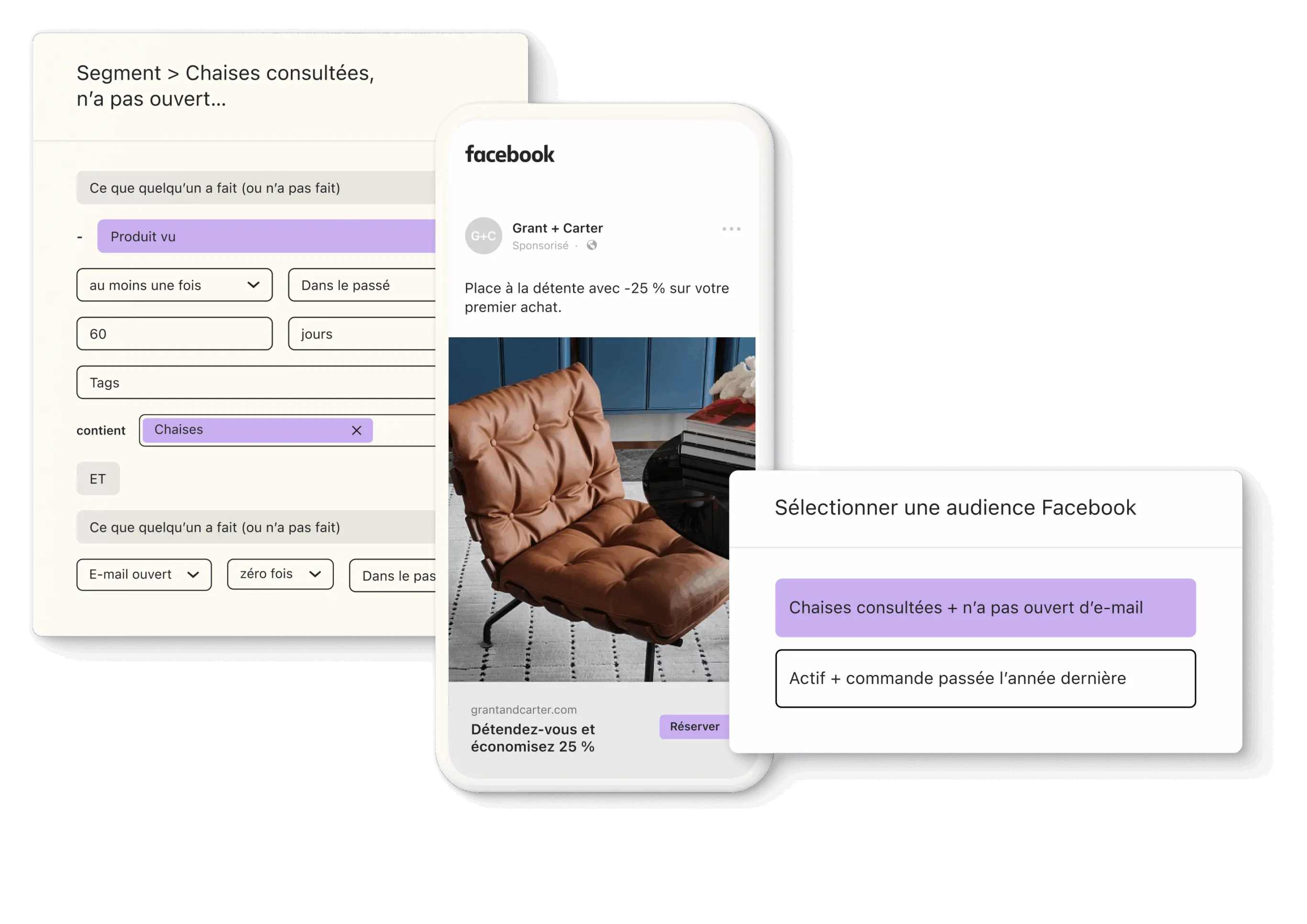 Interface utilisateur montrant des options de segmentation de public pour une annonce Facebook, avec une image de chaise en cuir.