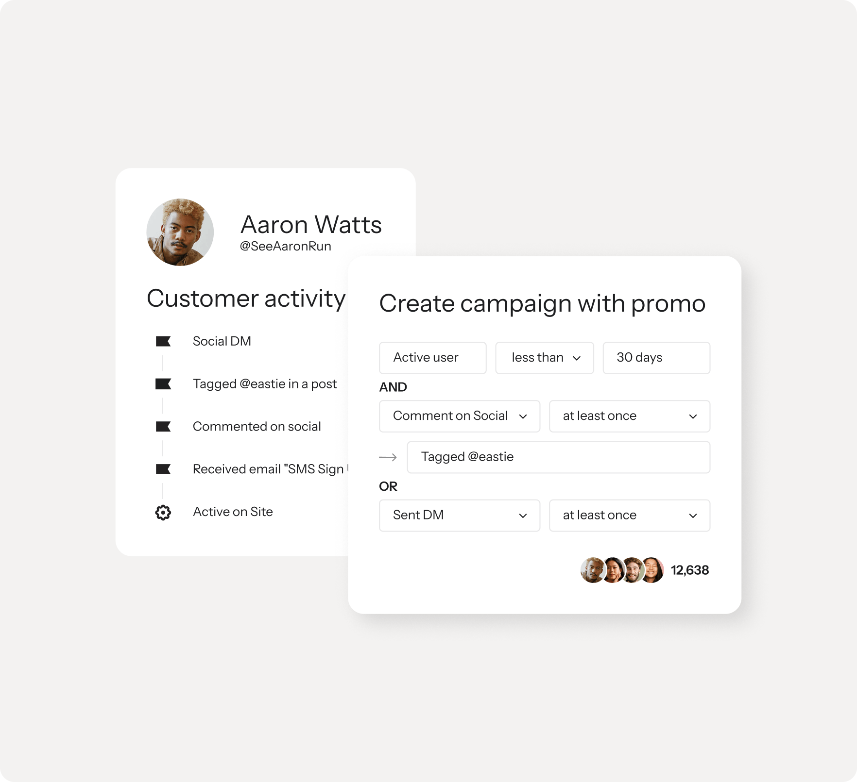 Two software panels showing customer activity tracking and targeted campaign creation. The left panel displays a user's activity log, while the right defines campaign criteria based on user actions, targeting 12,638 users.