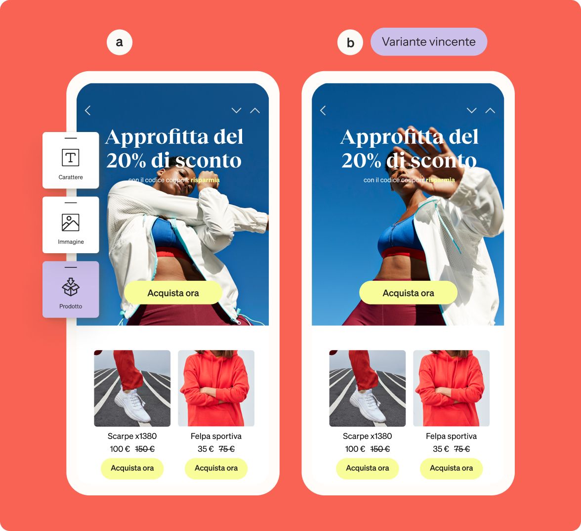 Confronto tra due modelli di email con un'offerta «Approfitta del 20% di sconto»; il modello di destra segnato come «Variante vincente»