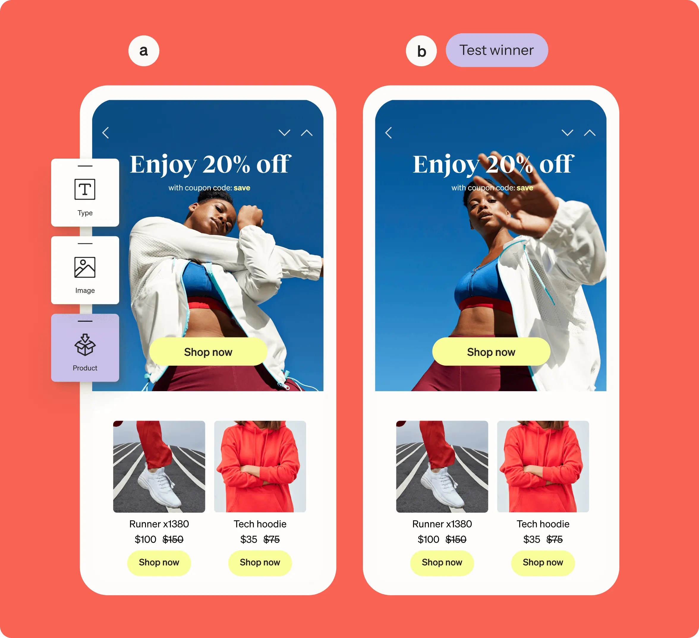 Two email templates compared, showing a "20% off" promotion with a "Shop now" button. Right template marked as "Test winner.