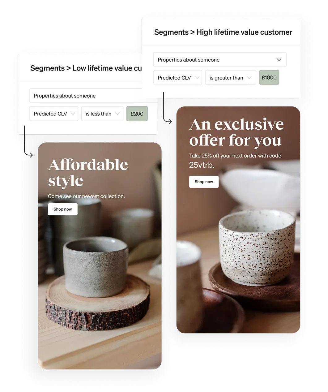 Email marketing segmentation product illustration from a Klaviyo client