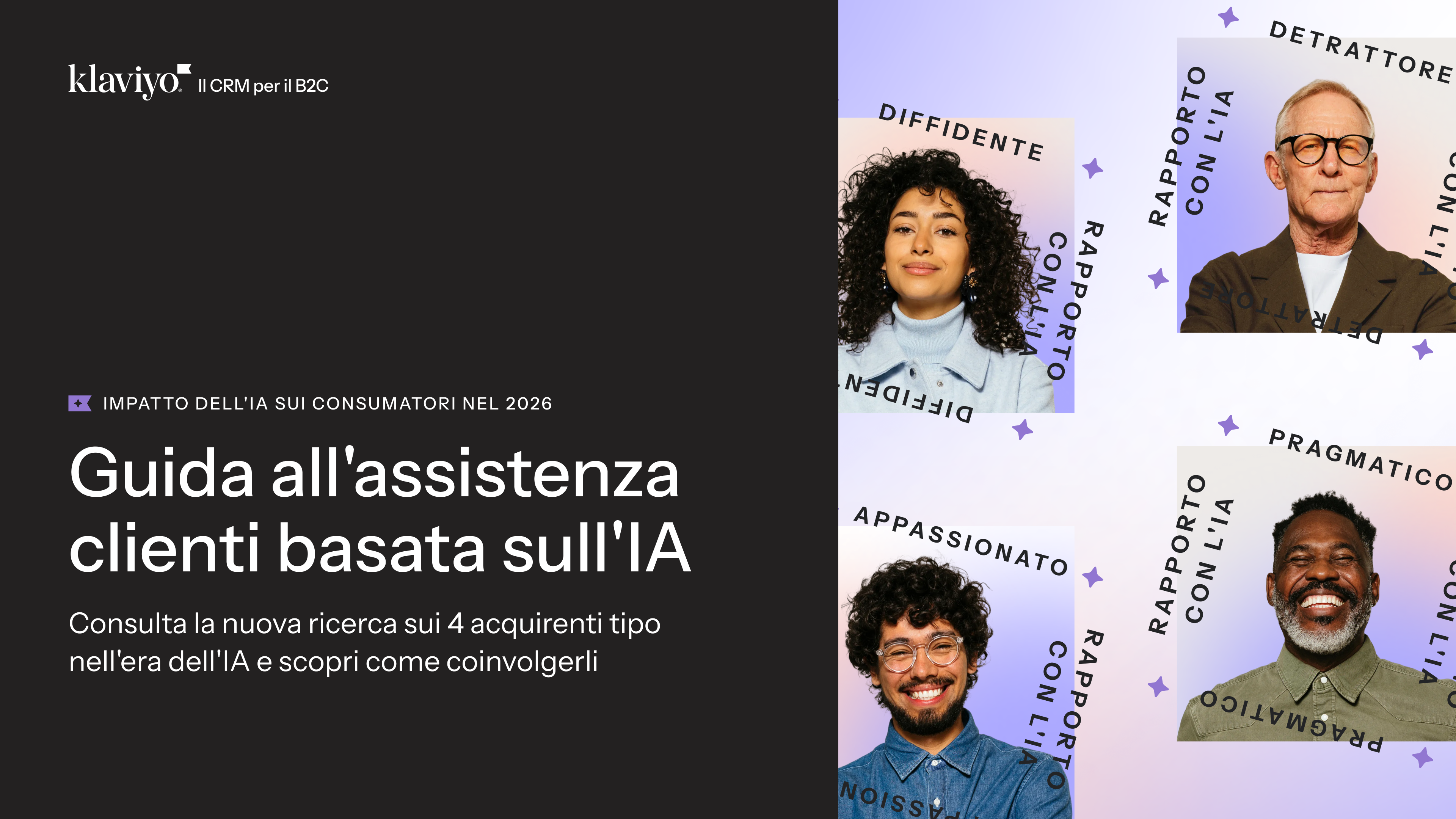 Klaviyo's guide to AI-based customer service, featuring four consumer archetypes with varying relationships to AI: mistrustful, detractor, passionate, and pragmatic.