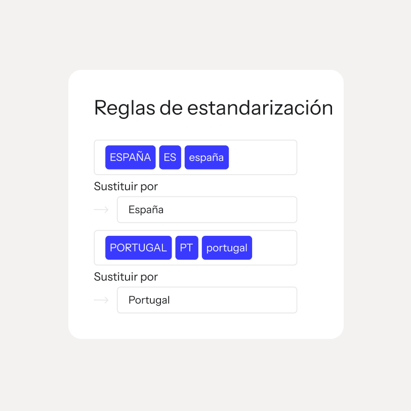 Texto alternativo