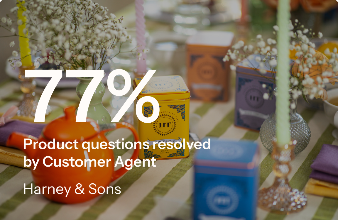 Lifestyle image of a tea setting with overlay text stating “77% of product questions resolved by Customer Agent” and Harney & Sons branding.