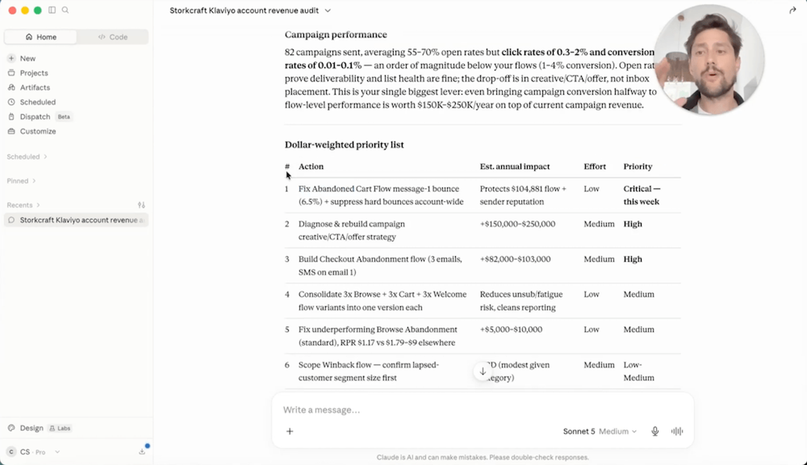 Screenshot of a Claude chat titled "Storkcraft Klaviyo account revenue audit," showing a campaign performance summary and a dollar-weighted priority list ranking six recommended actions by estimated annual impact, effort, and priority, including a critical fix to an abandoned cart flow and a $150,000–250,000 opportunity from reworking campaign creative.