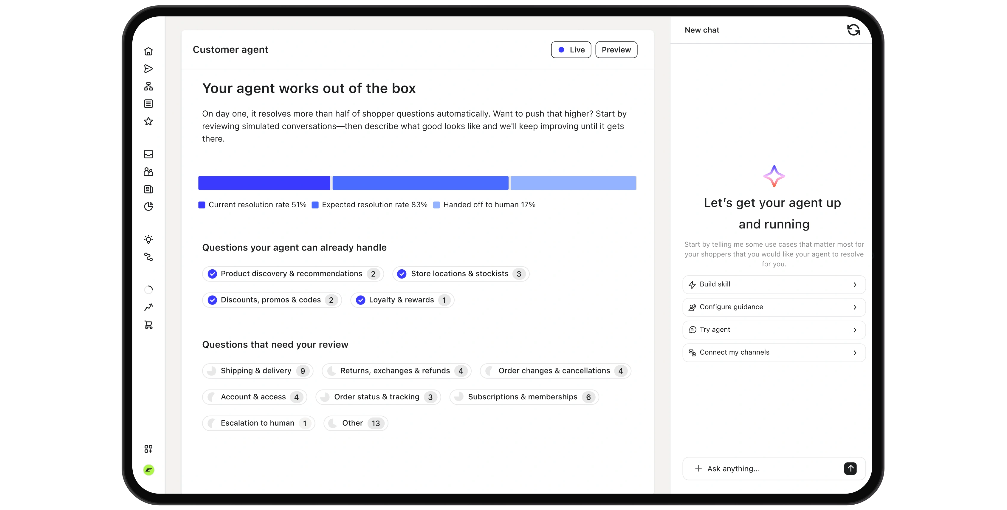 Customer agent dashboard showing resolution rates, supported questions, and setup steps in a chat panel.