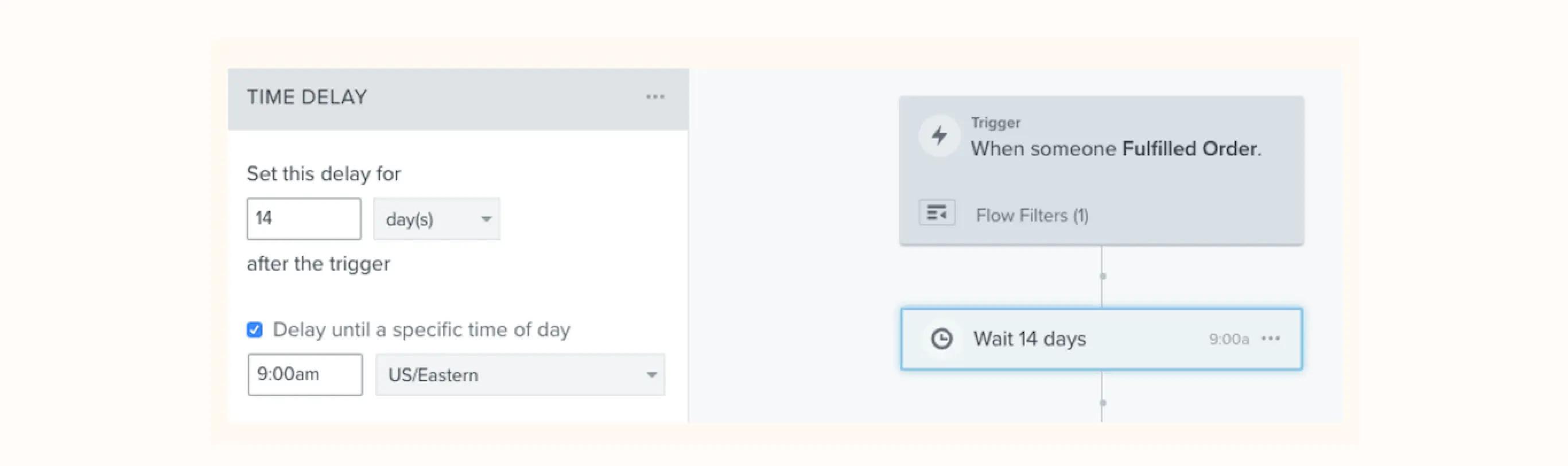 A product screenshot of Klaviyo’s review time delay feature. On the left is a gray box that indicates a time delay of 14 days, delayed until 9:00 am Eastern time. On the right is another great box that sets the trigger criteria as “When someone Fulfilled Order.”