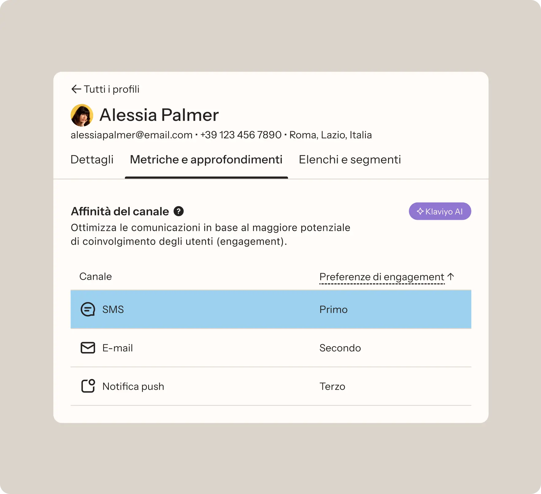 Profilo utente di Alessia Palmer con dettagli di contatto e preferenze di engagement per SMS, e-mail e notifiche push.