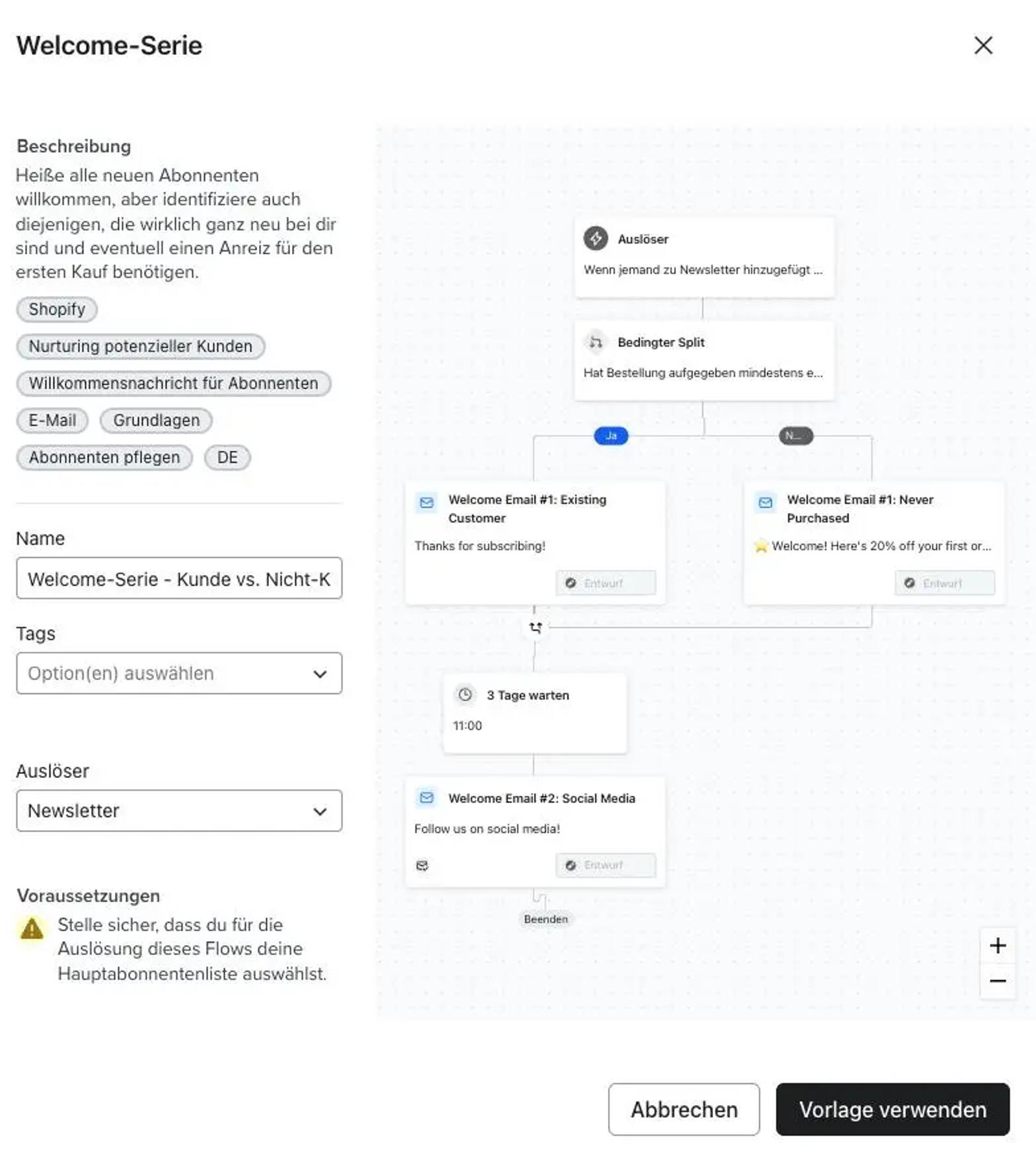 This screenshot shows a welcome flow setup in Klaviyo, where new newsletter subscribers are automatically entered into a journey that splits based on whether they have previously made a purchase: existing customers receive a simple welcome message, while new customers are targeted with an incentive (like a first-purchase discount), followed by a timed follow-up email encouraging further engagement such as social media interaction, making it a structured onboarding sequence designed to nurture and convert new leads effectively.