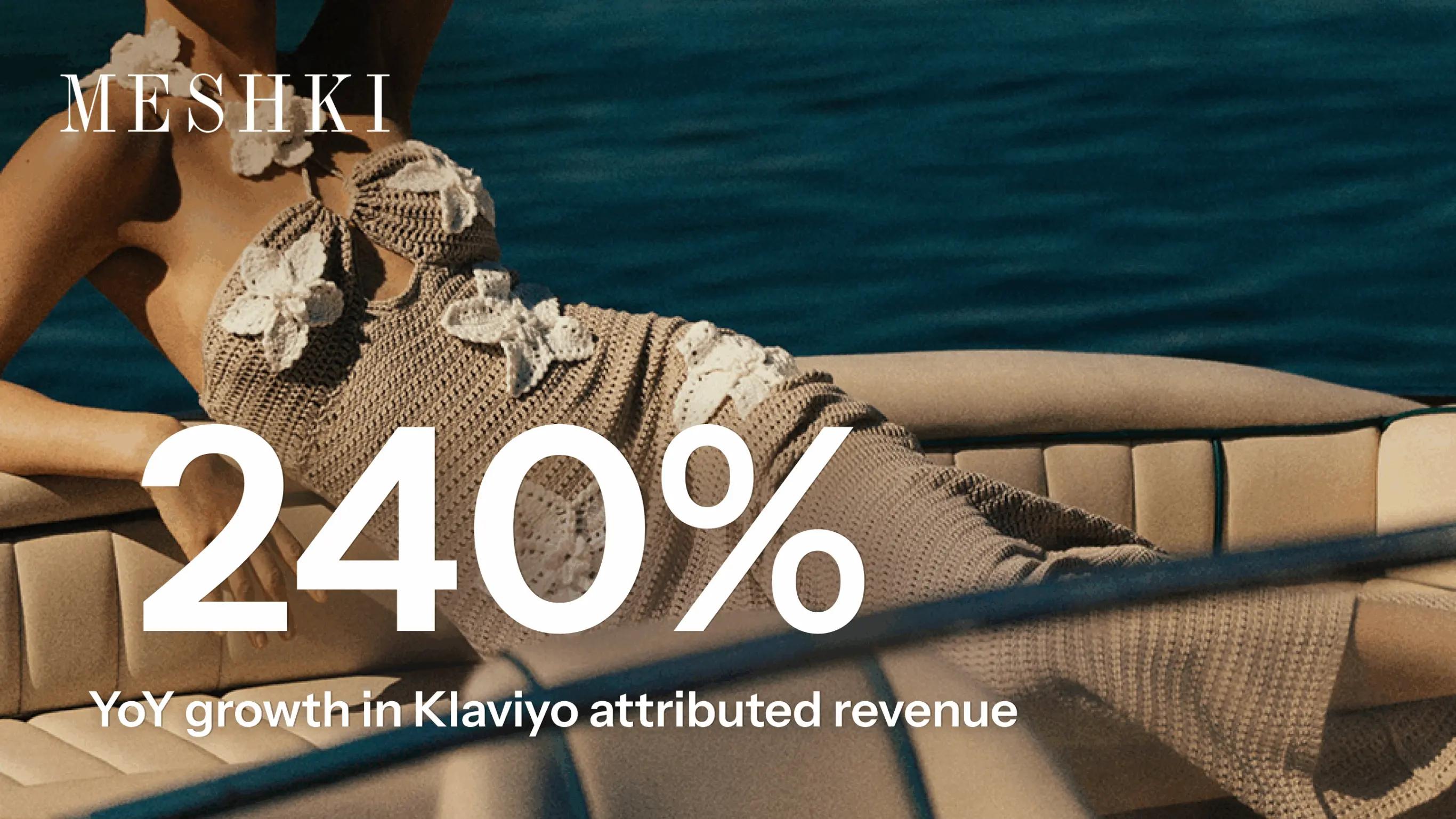 Woman in a crochet dress on a boat, with text "MESHKI 240% YoY growth in Klaviyo attributed revenue".