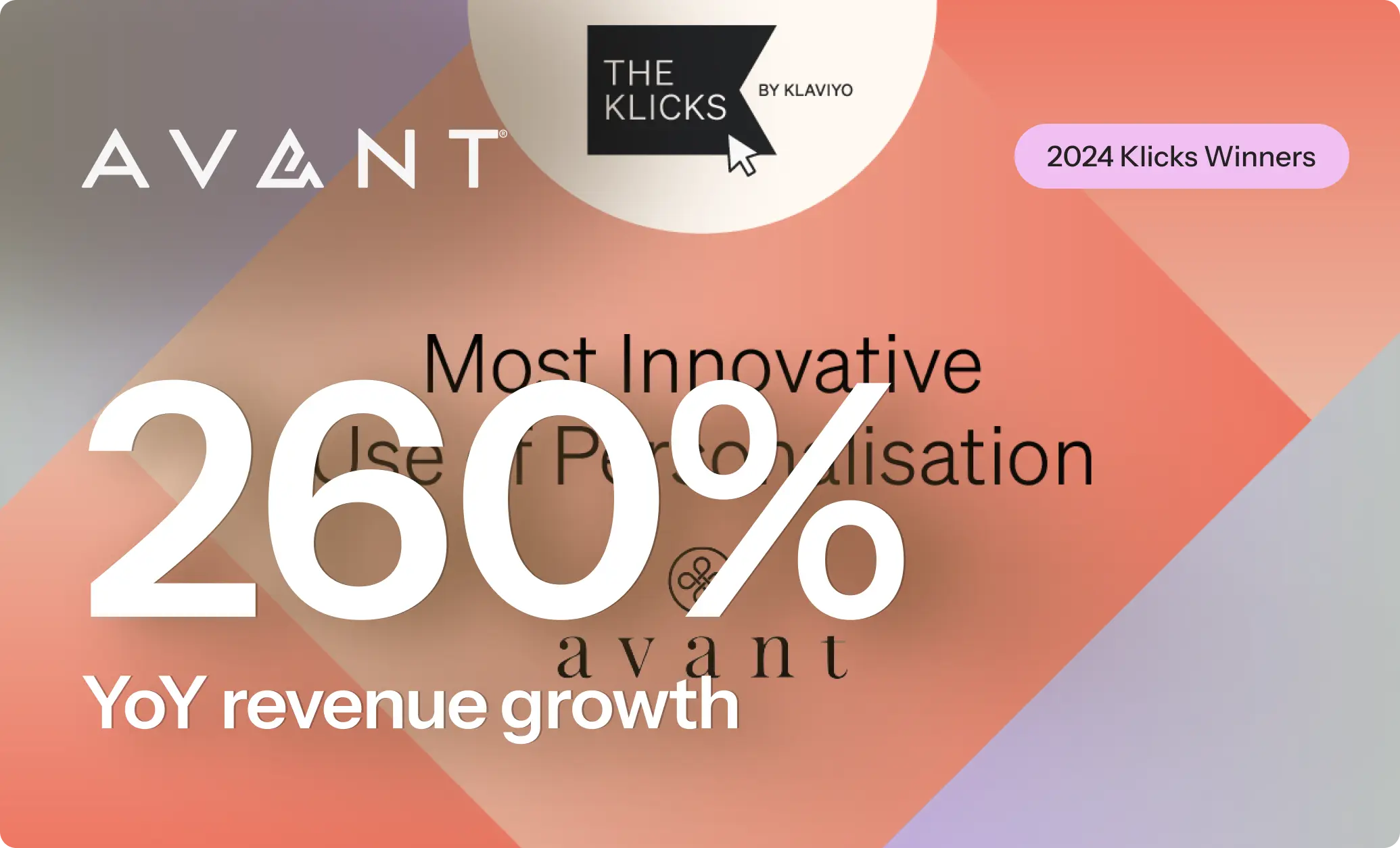 Avant achieves 260% YoY revenue growth, winning "Most Innovative Use of Personalisation" at 2024 Klicks by Klaviyo.