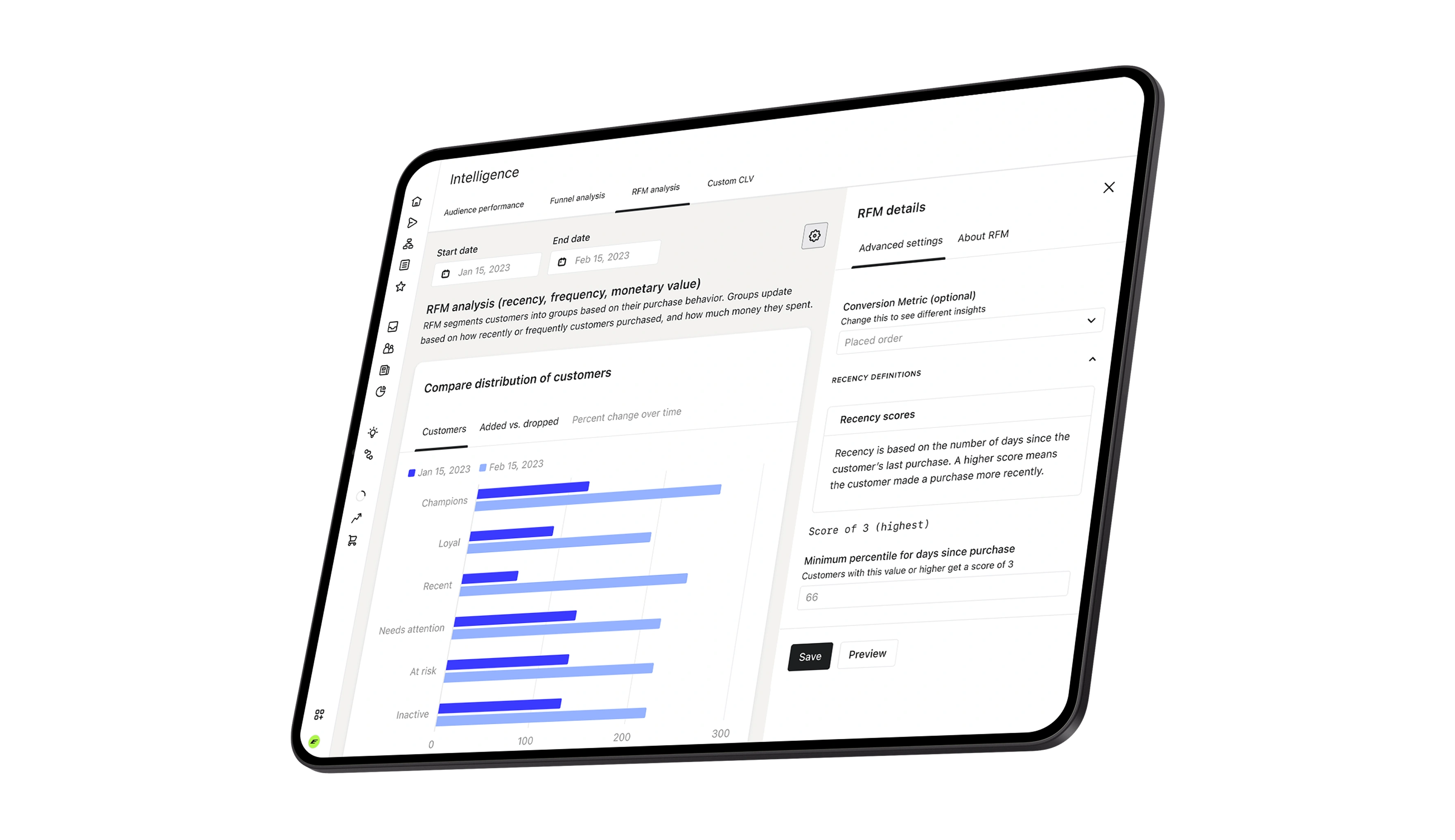 Tablet displaying an RFM customer analysis dashboard with bar charts and recency score settings.