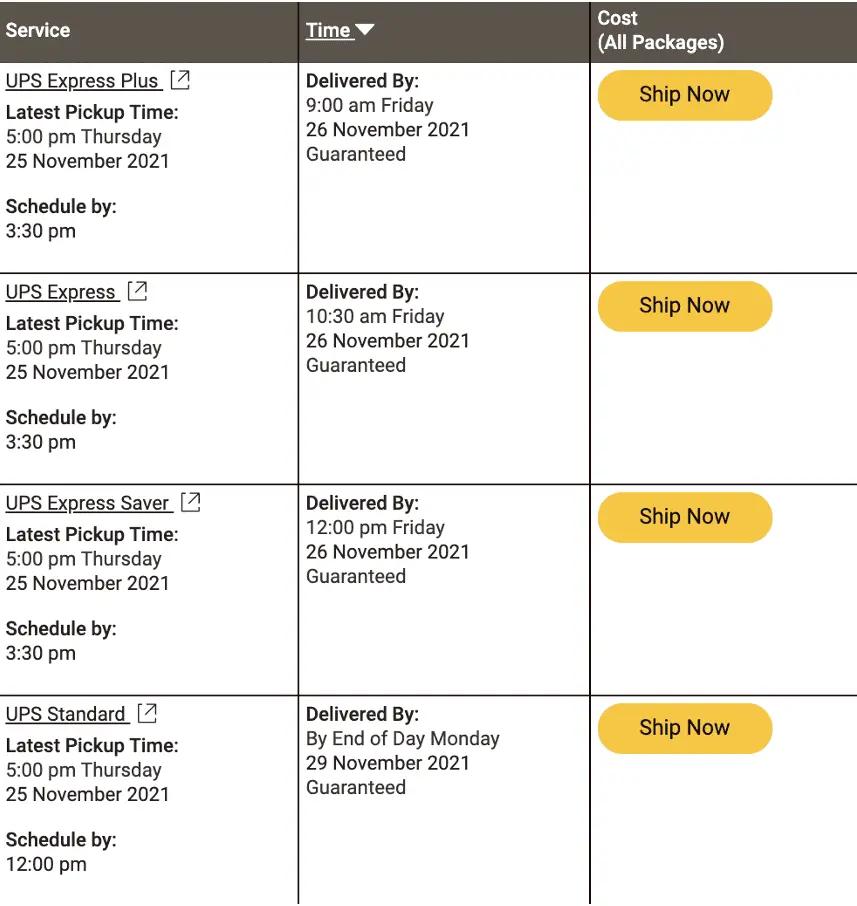 Table displaying shipping times for UPS