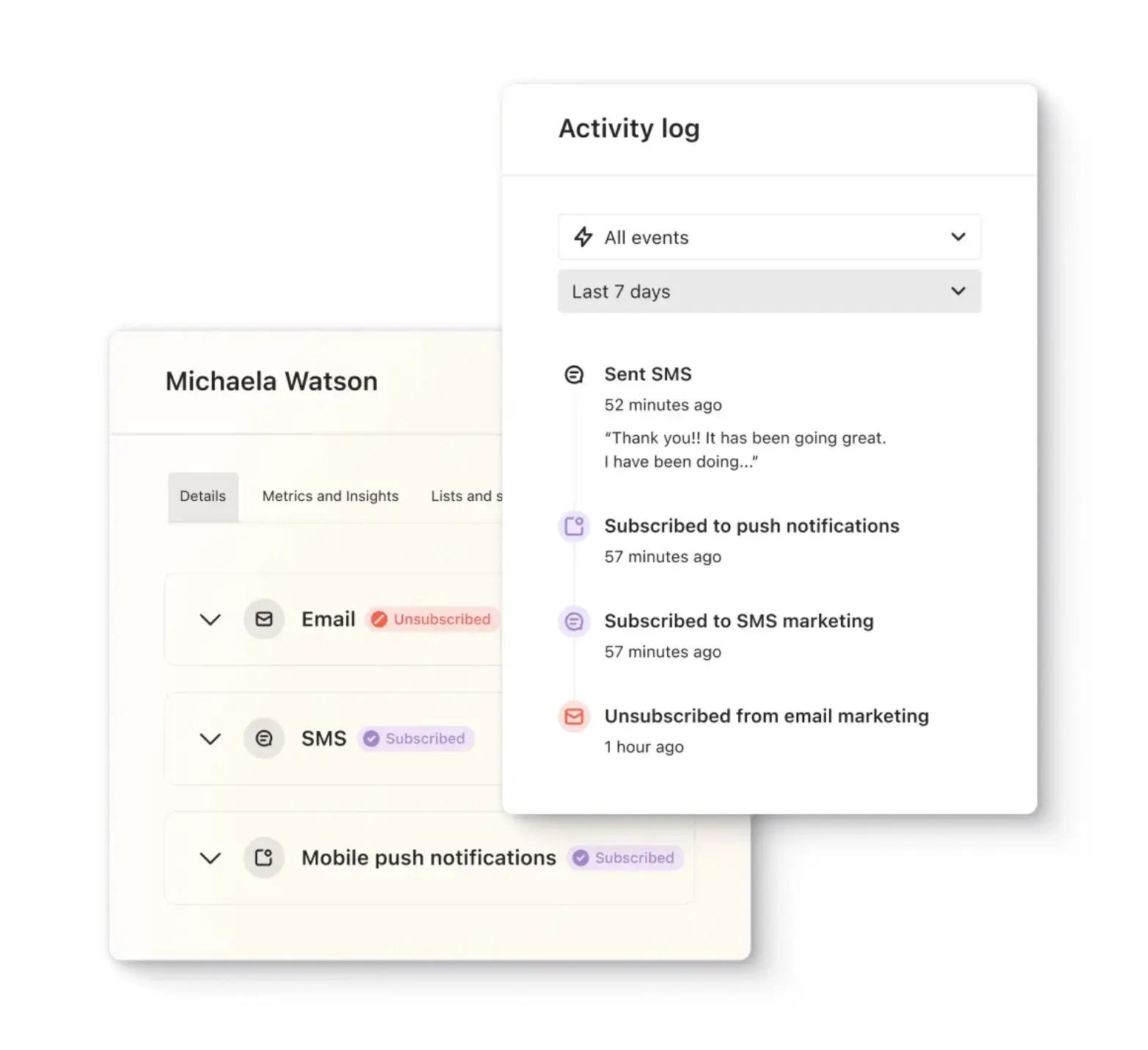 Activity log showing SMS, push notifications, and email subscription status for Michaela Watson.