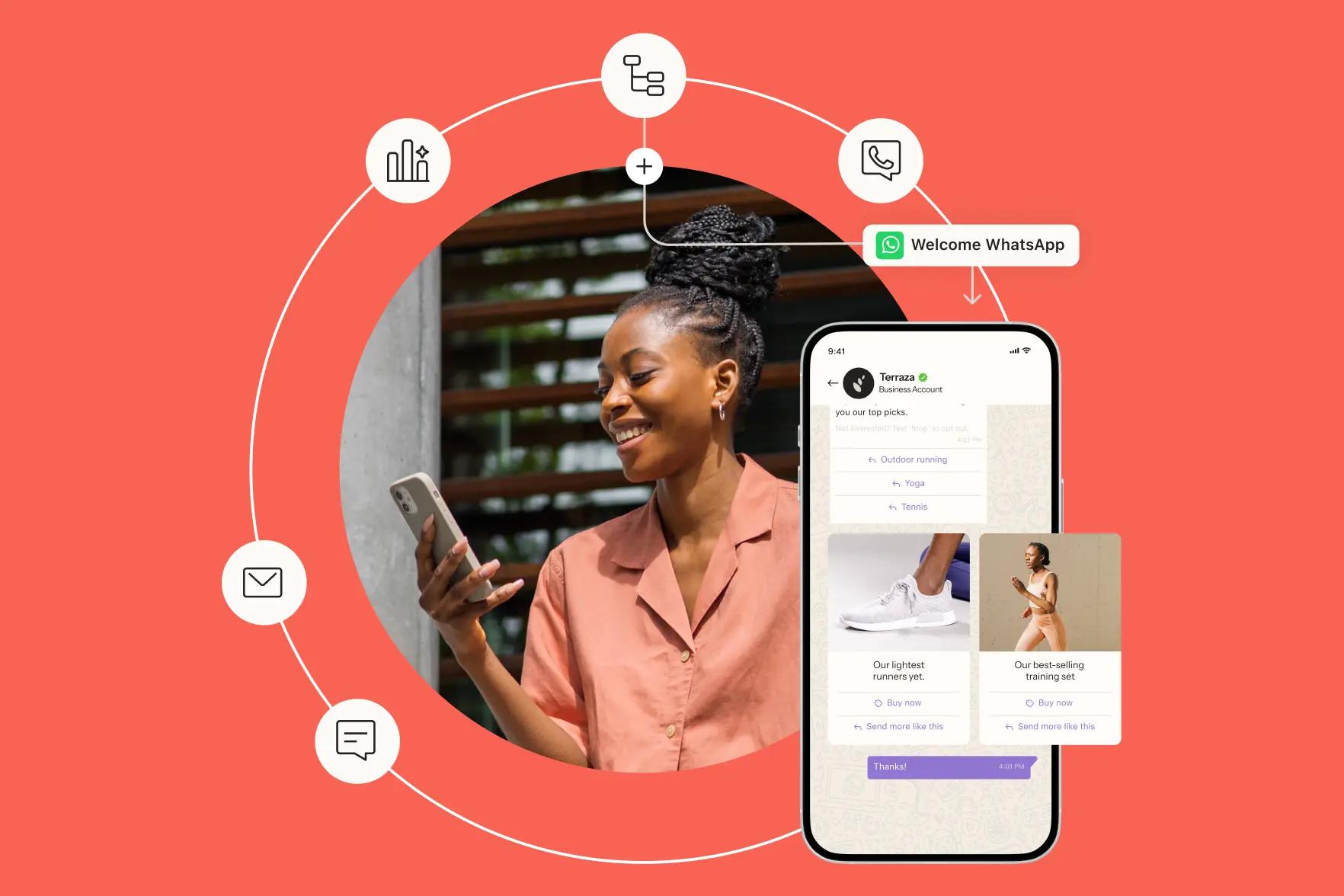 Woman smiling at phone with WhatsApp business chat on screen, surrounded by icons for communication and data on a coral background.