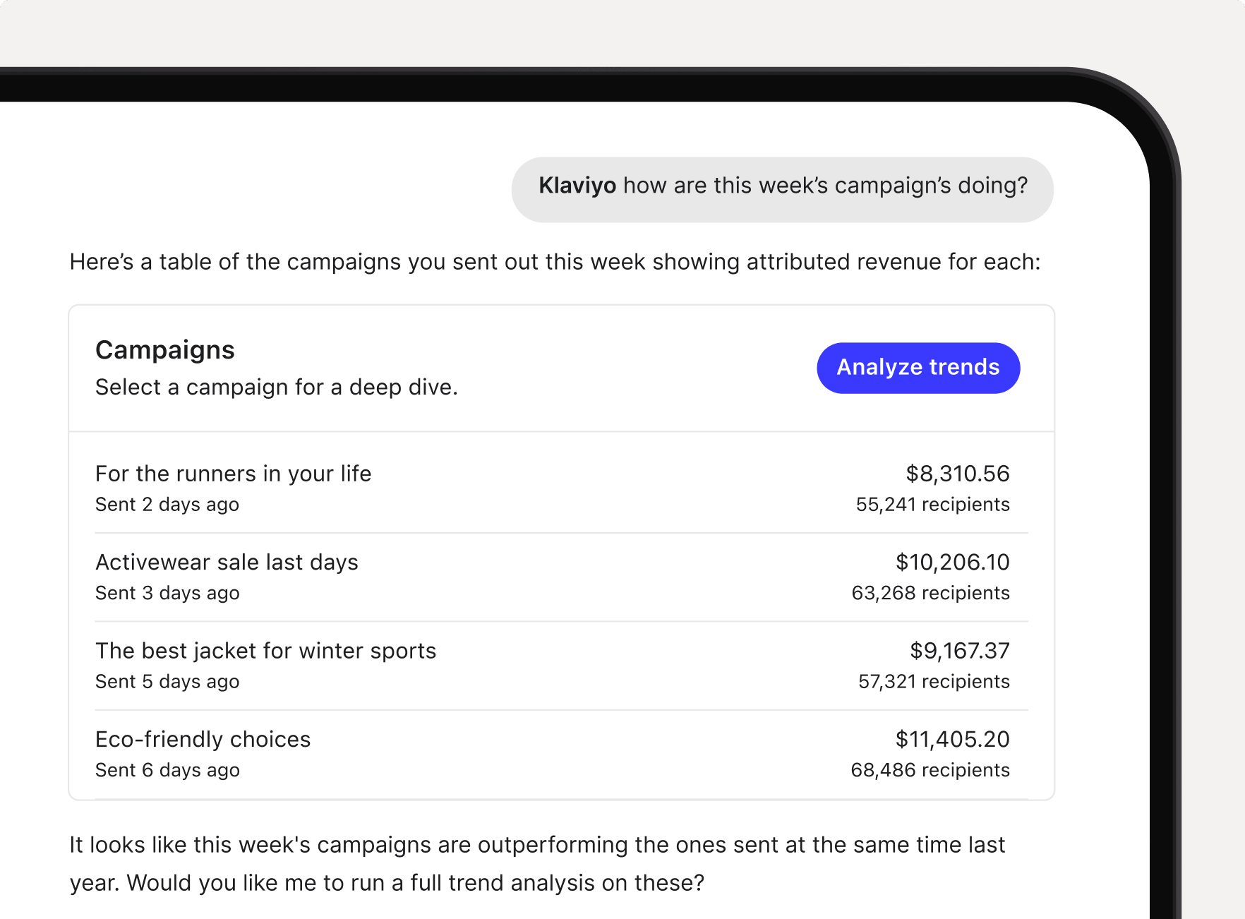 A screen showing a Klaviyo marketing report displaying attributed revenue and recipient counts for multiple email campaigns.