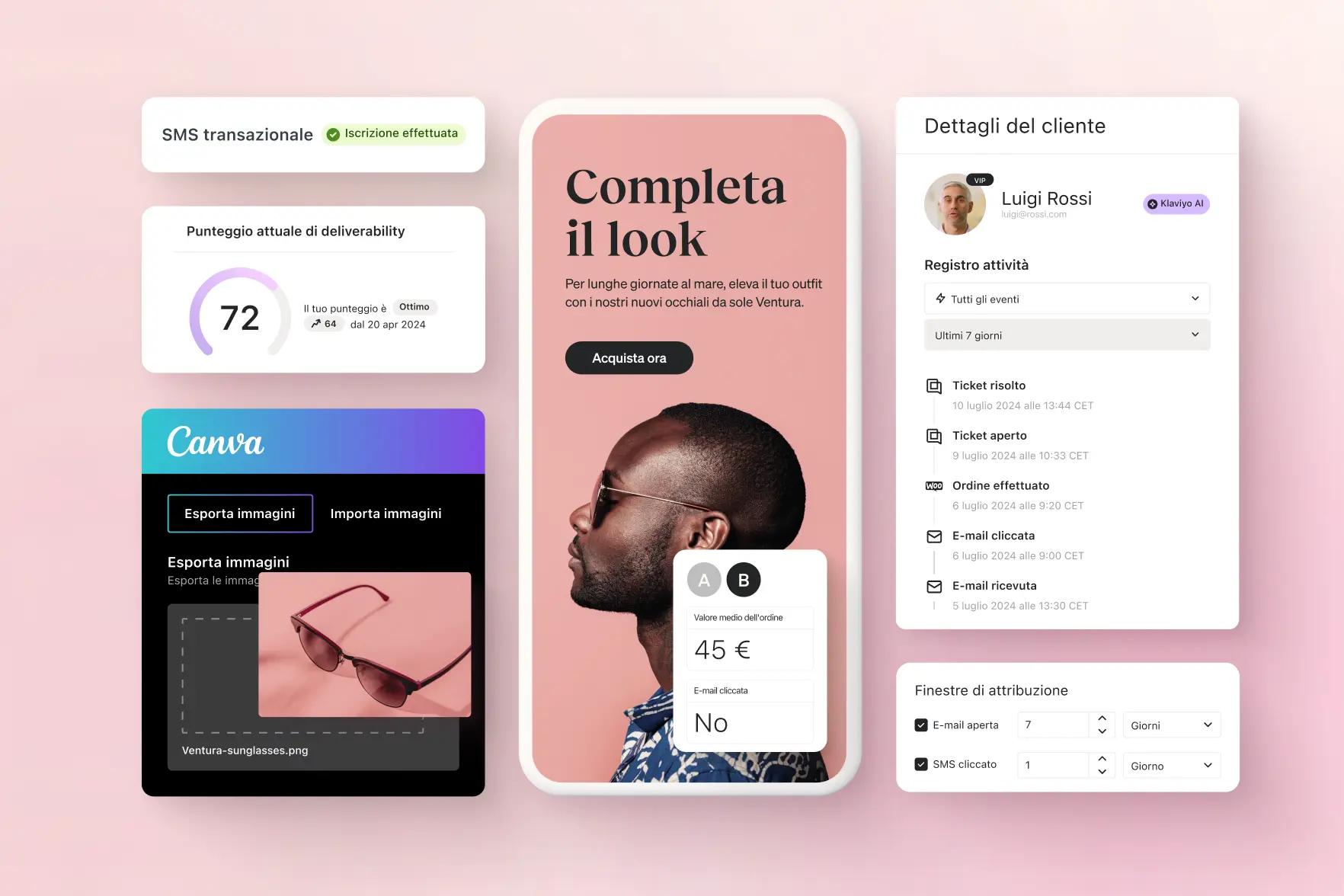 Interfaccia utente con pannelli di controllo: SMS transazionale, punteggio di deliverability, Canva, dettagli cliente, e-commerce.