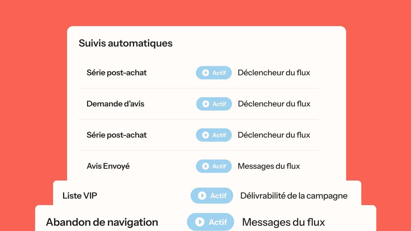 Liste de suivis automatiques avec des statuts "Actif" pour des tâches comme "Série post-achat" et "Demande d’avis".
