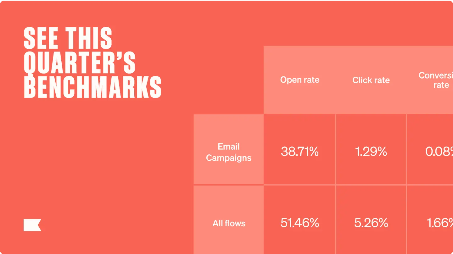 Quarterly email benchmarks chart showing open, click, and conversion rates for email campaigns and flows.
