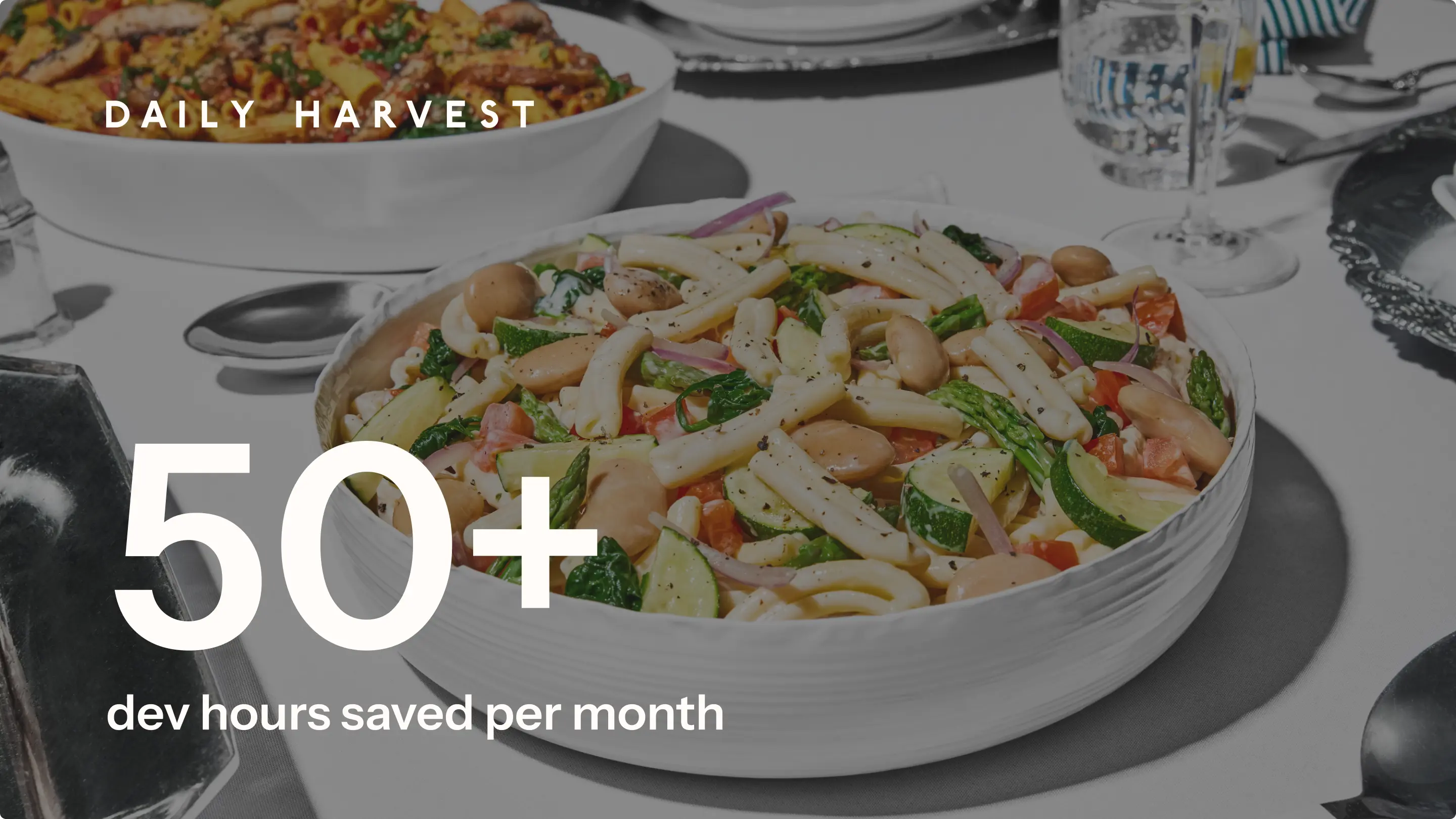 Daily Harvest saves 50+ dev hours/month switching to Klaviyo + Shopify