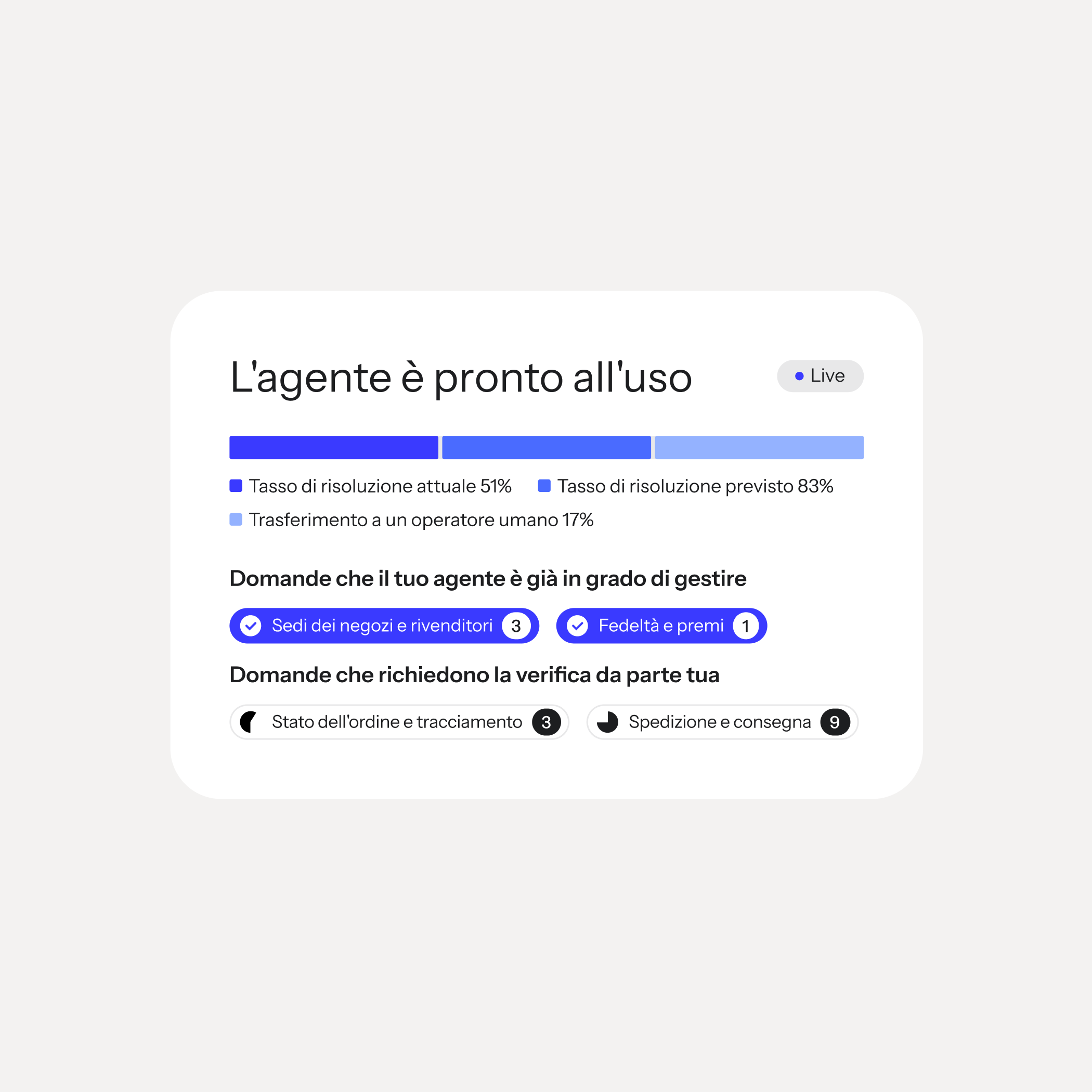 Testo alternativo