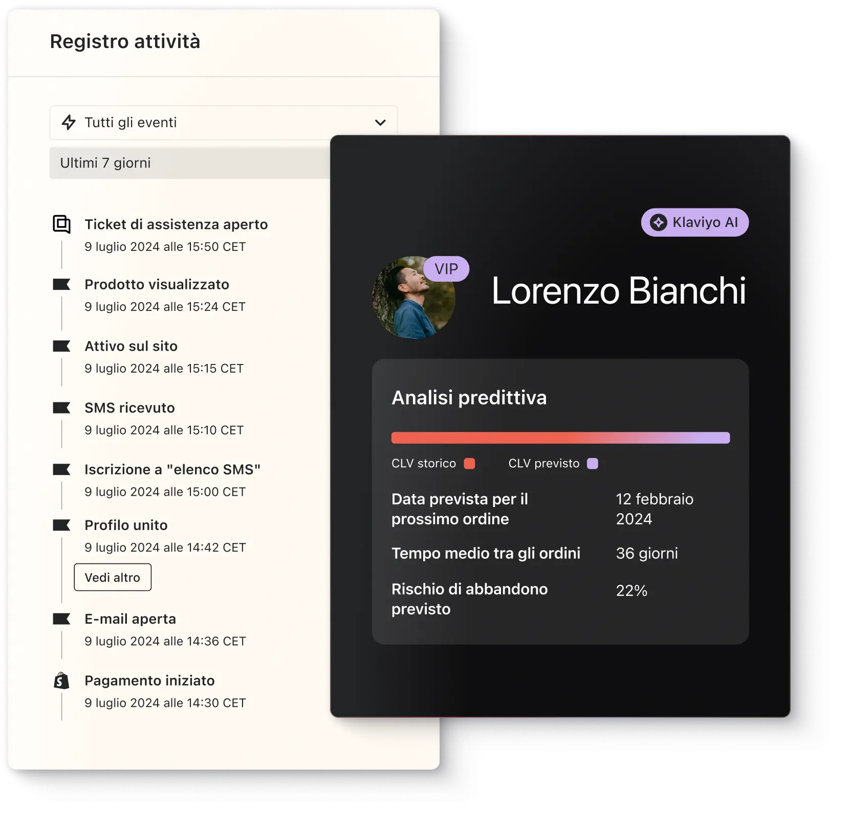 Registro attività e analisi predittiva per Lorenzo Bianchi, con dettagli su eventi recenti e previsioni di ordini futuri.