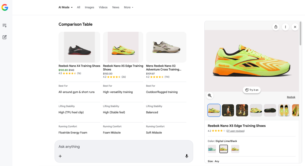 Screenshot of a Google AI Search showing product recommendations for Reeboks that are stylish and good for running and weightlifting, based on a conversational prompt. There are 3 small images of running shoes in a 3-column format, the first being a black shoe, the second a neon-yellow shoe with bright orange and black zig zags, and the third being a gray and black shoe. Beside the 3 images, there is a large, zoomed in image of the bright orange shoe from the second thumbnail, with more small thumbnails of the product underneath.