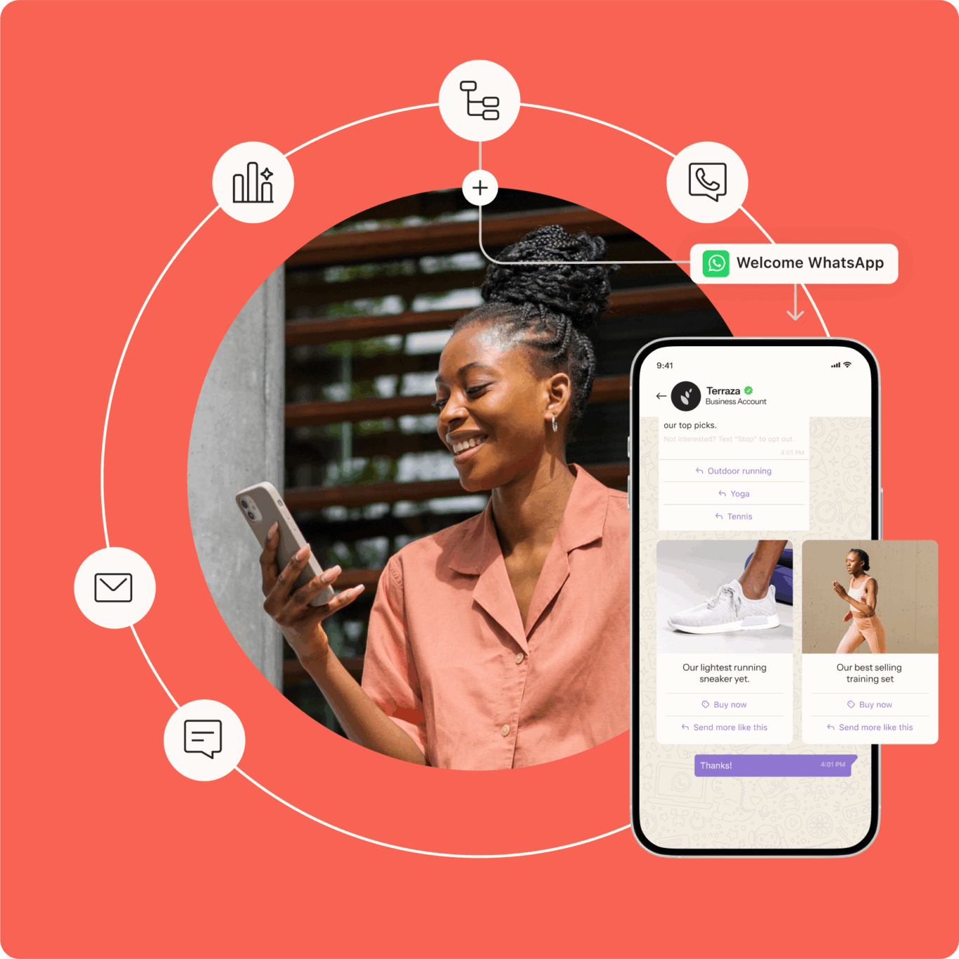 Femme souriante regardant l’écran de son smartphone, sur lequel une conversation professionnelle WhatsApp est affichée. Des icônes d’e-mail, de message et de téléphone apparaissent autour d’elle.
