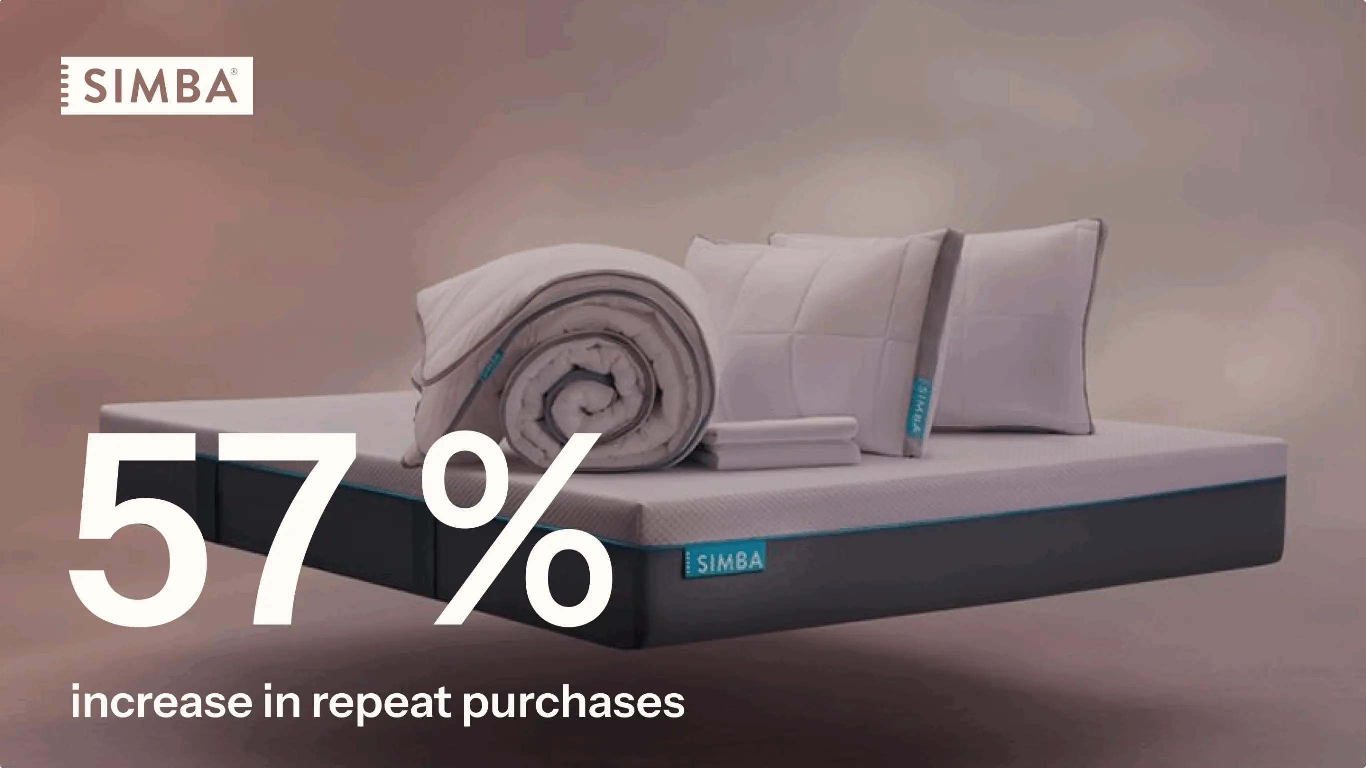 Simba mattress with pillows and duvet, text: "57% increase in repeat purchases.