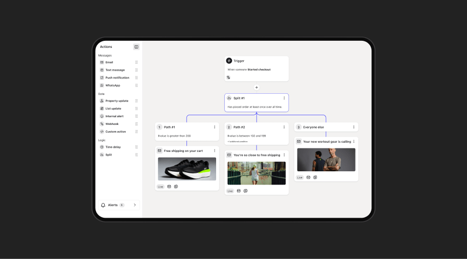 A customer journey map on a tablet displays an abandoned checkout trigger, followed by conditional splits offering personalized promotions for footwear or workout apparel based on purchase history.