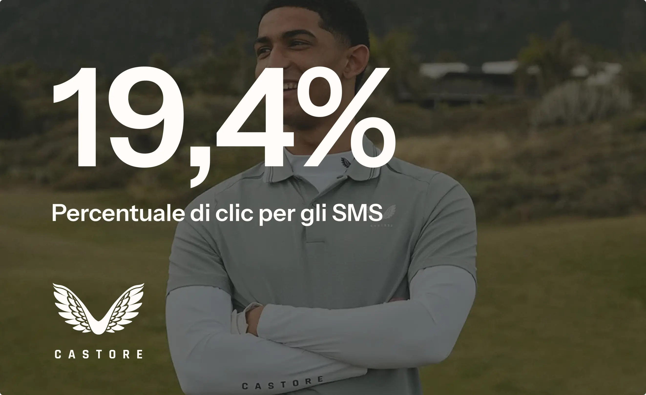 19,4% Percentuale di clic per gli SMS, logo Castore, uomo in abbigliamento sportivo.