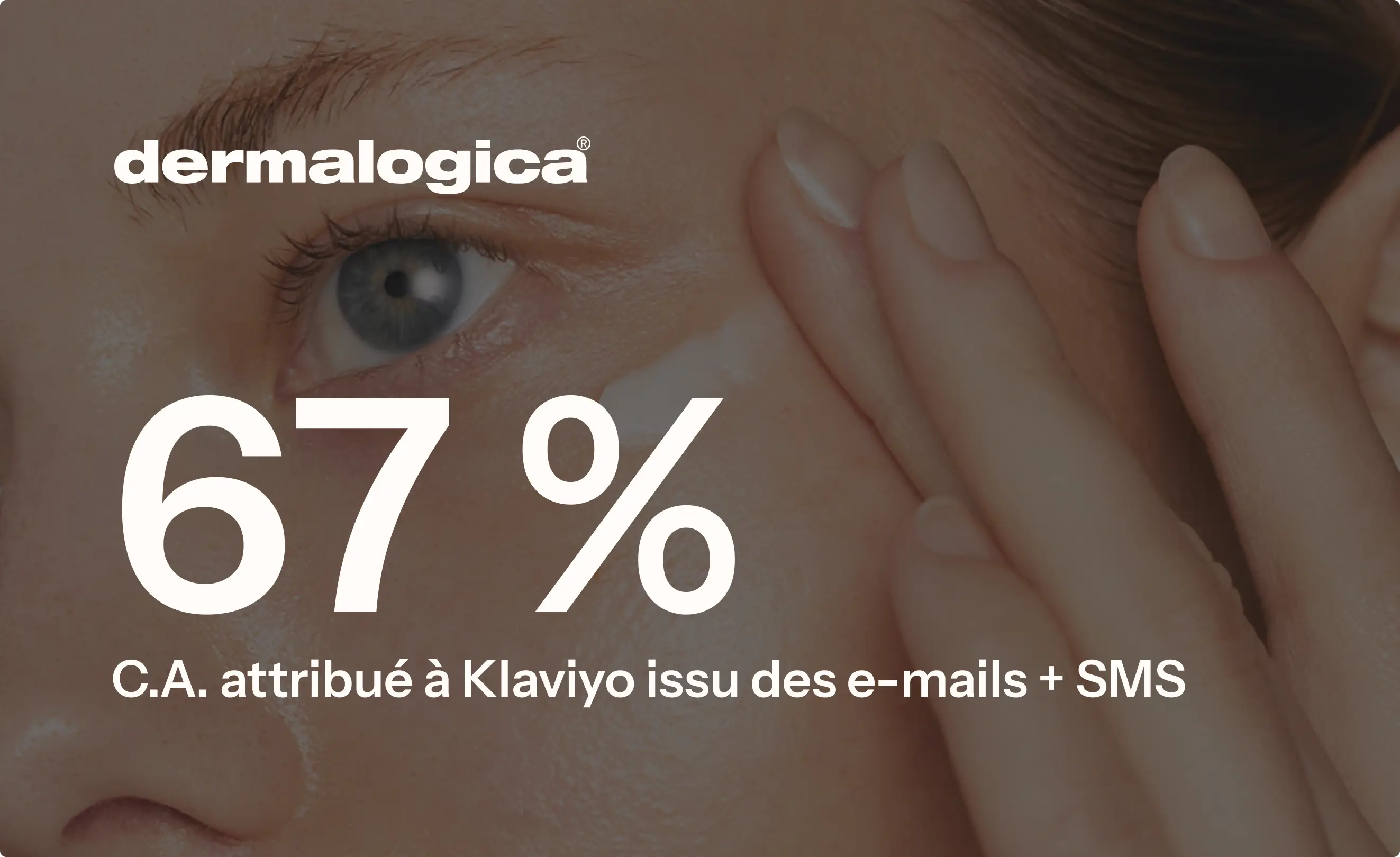 Gros plan d'un visage appliquant une crème, avec le texte "dermalogica 67% C.A. attribué à Klaviyo issu des e-mails + SMS".