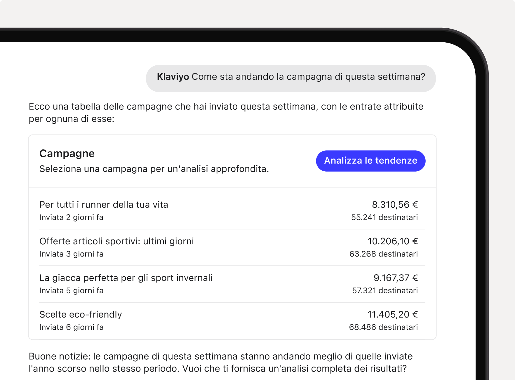 An Italian user interface displays email marketing campaign performance data including revenue and recipient numbers.