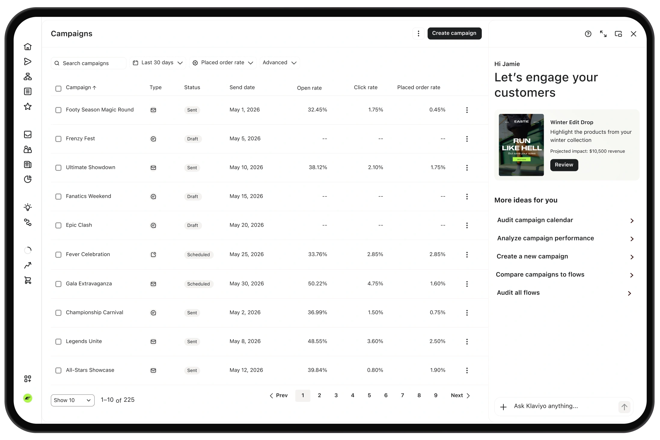 Campaign dashboard listing email performance metrics with an AI assistant panel suggesting customer engagement actions.