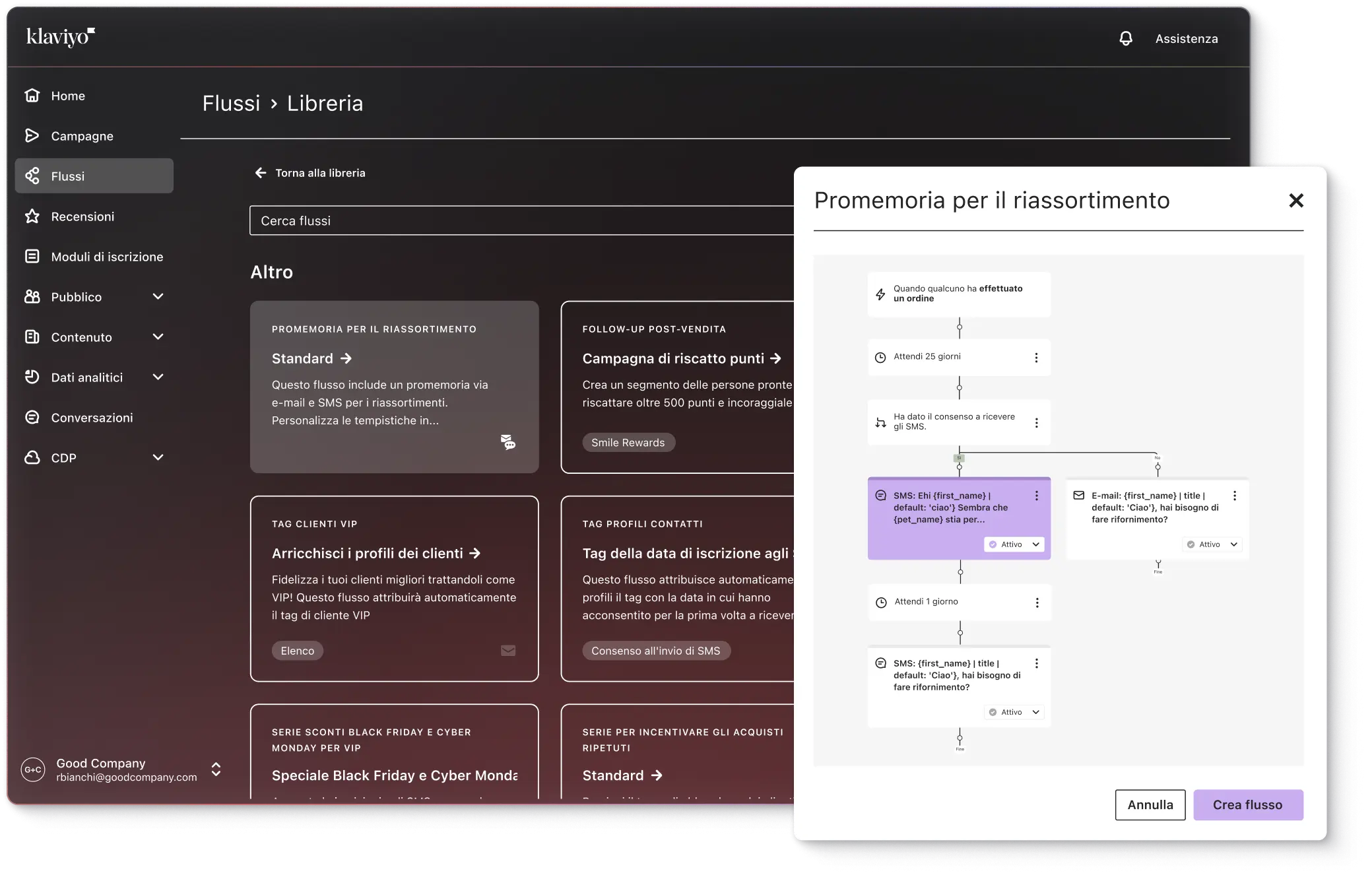 Interfaccia utente di Klaviyo che mostra una libreria di flussi e un diagramma di flusso per promemoria di riassortimento.