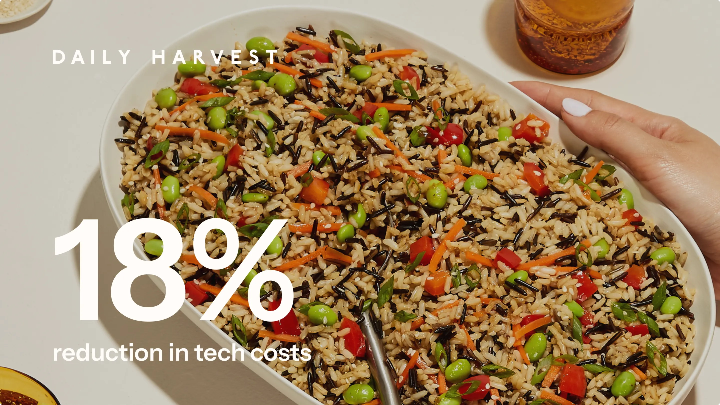 Daily Harvest logo and text reading "18% reduction in tech costs" over image of a healthy food bowl