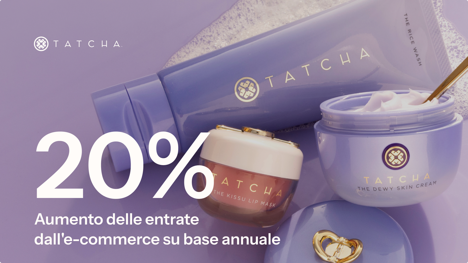 Prodotti skincare Tatcha con il testo: «20% Aumento delle entrate dall'e-commerce su base annuale»