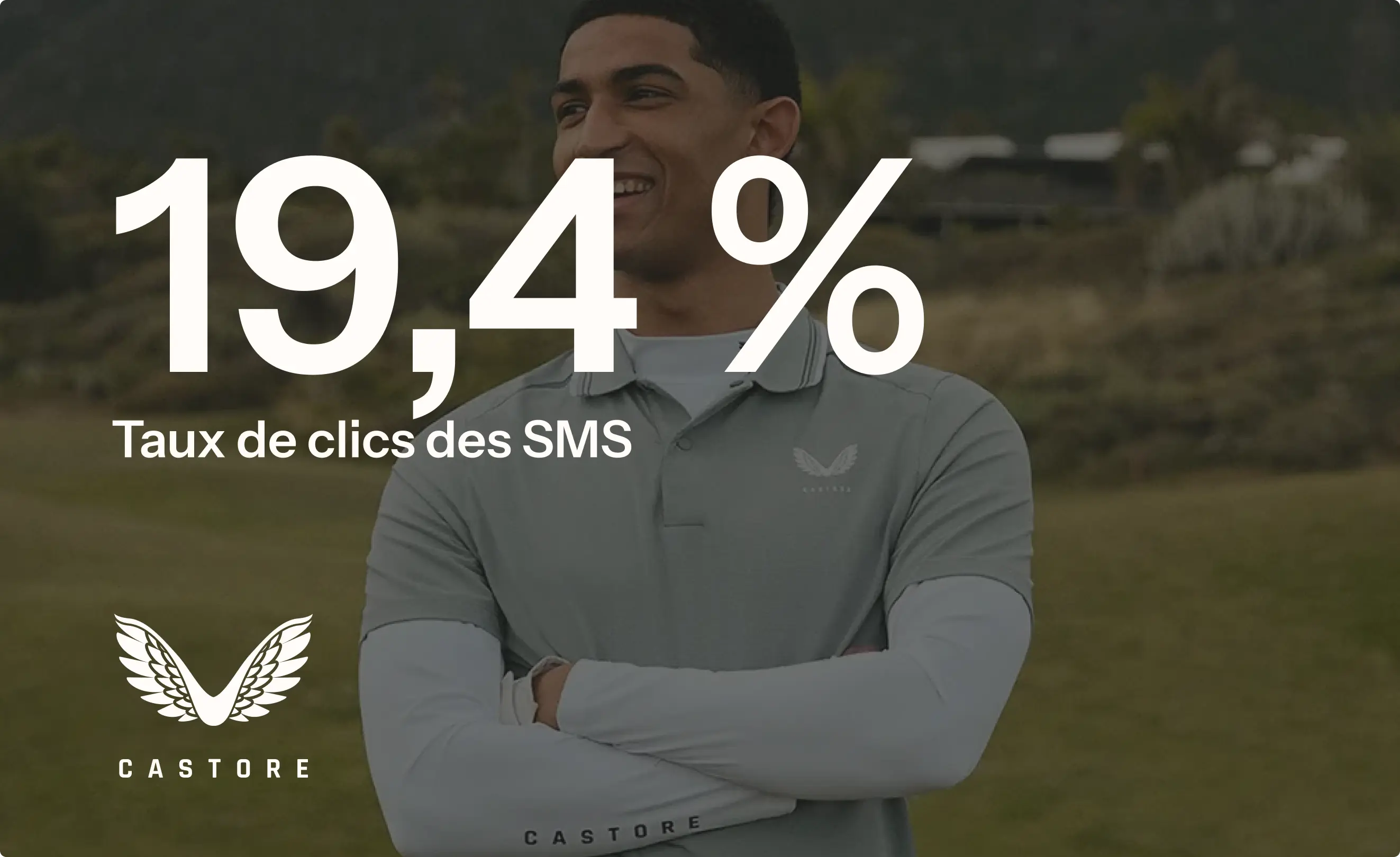 19,4 % Taux de clics des SMS, homme souriant en polo Castore, logo Castore en bas à gauche.