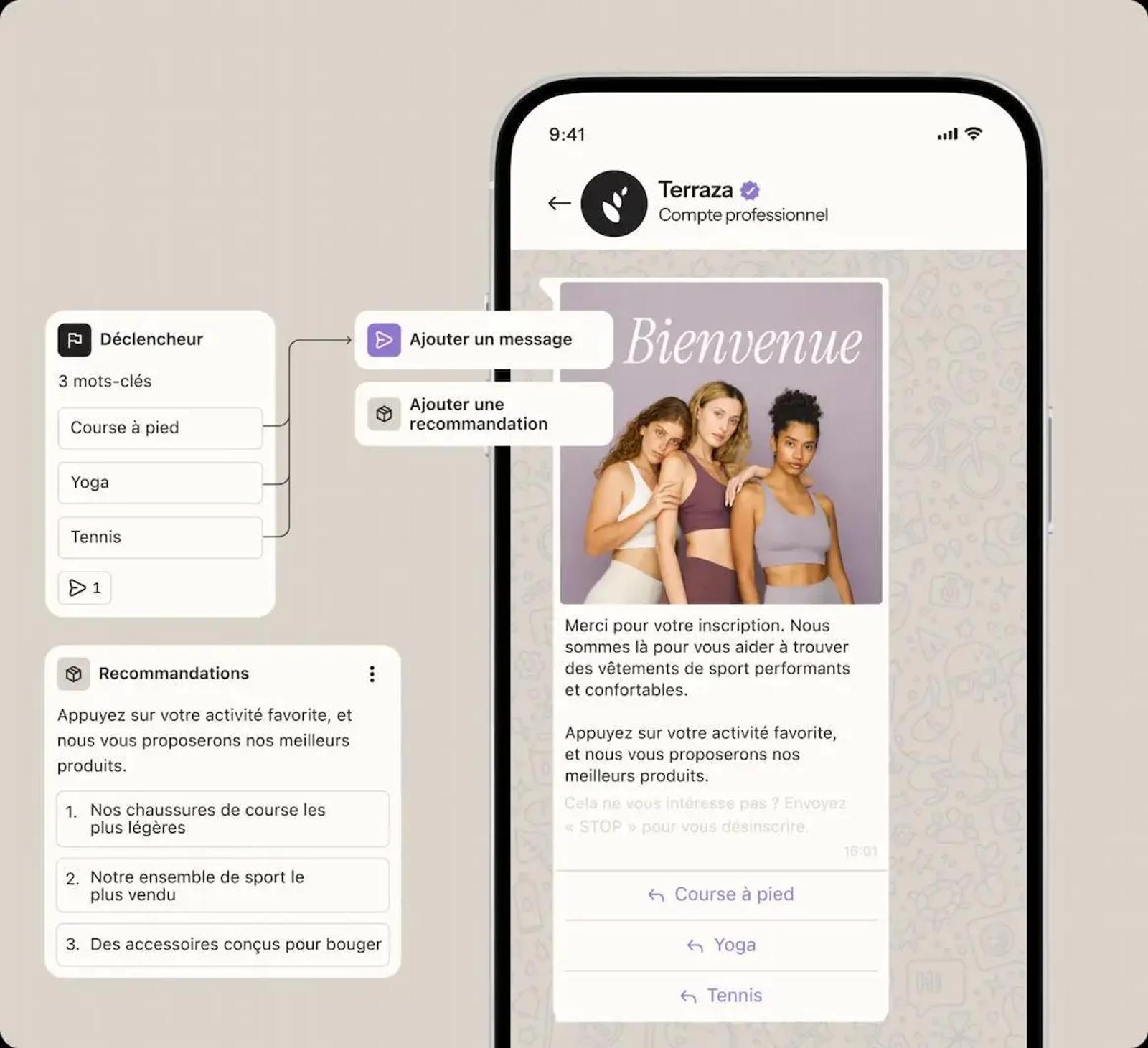 Interface de messagerie marketing sur smartphone, montrant des recommandations pour des activités sportives comme la course à pied, le yoga et le tennis.Capture d’écran d’un message WhatsApp automatisé envoyé par une marque de vêtements de sport via Klaviyo. Le message de bienvenue invite les nouveaux inscrits à sélectionner leur activité favorite (course à pied, yoga ou tennis). Selon la réponse, des recommandations personnalisées sont proposées, comme « Nos chaussures de course les plus légères » ou « Notre ensemble de sport le plus vendu ». Un système de mots-clés et de déclencheurs est visible à gauche de l’image.
