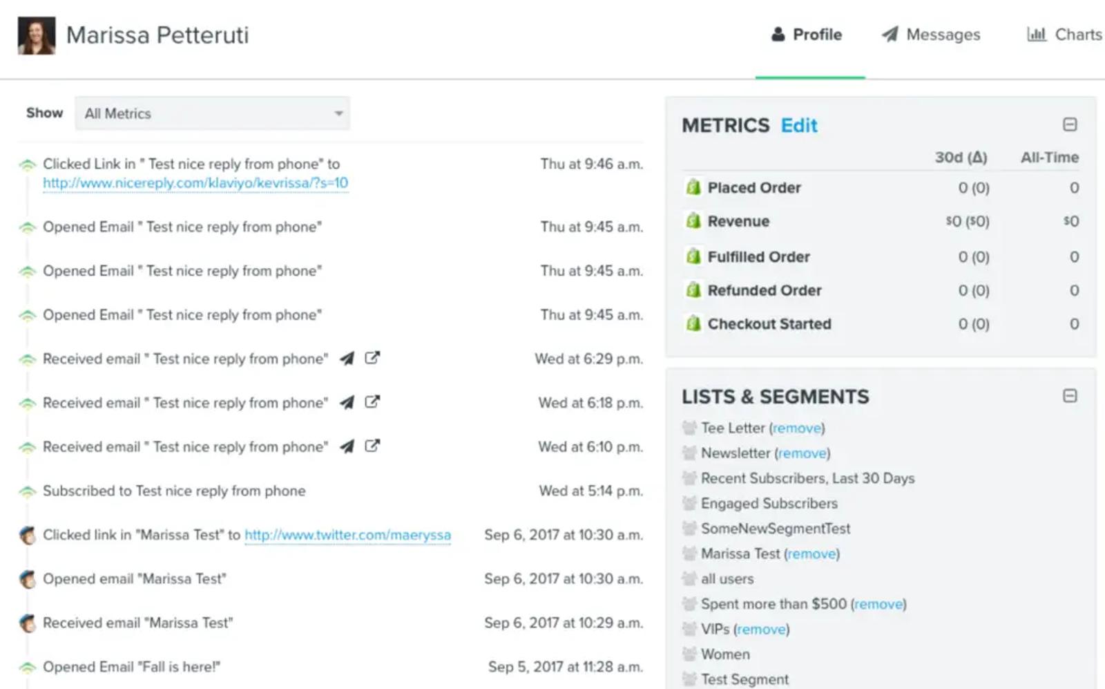 Image shows a chart indicating a user's purchase history. 