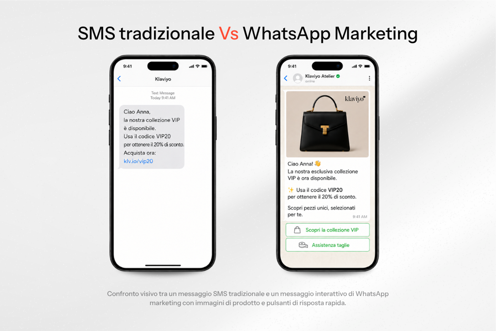Confronto visivo tra un messaggio SMS tradizionale e un messaggio interattivo di WhatsApp marketing con immagini di prodotto e pulsanti di risposta rapida.