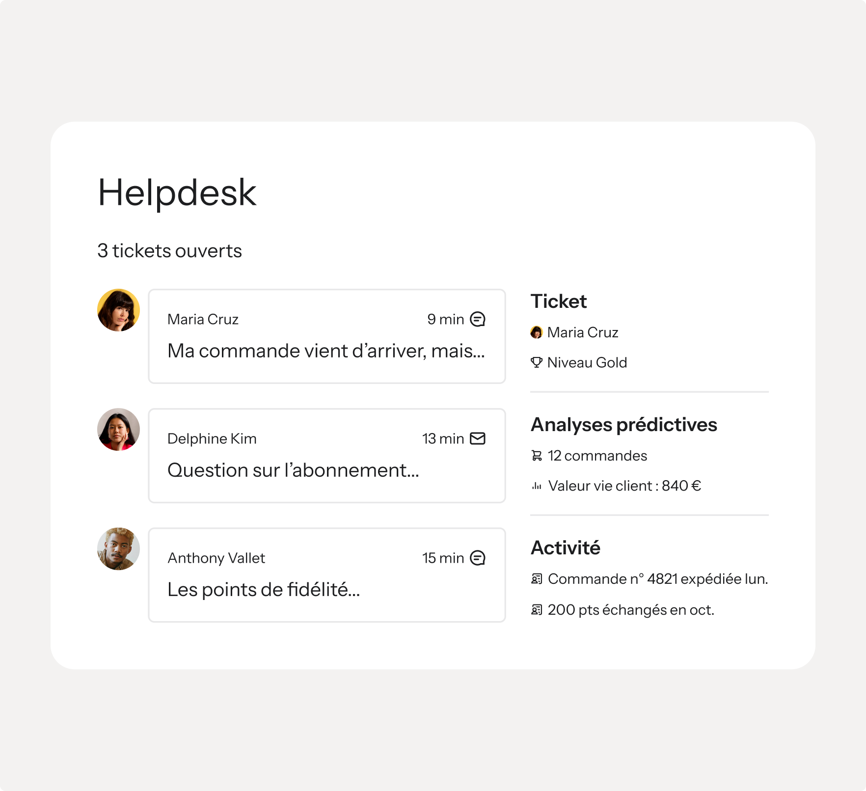 Helpdesk interface displaying open customer tickets, including inquiries about orders, subscriptions, and loyalty points, with customer details and predictive analytics.