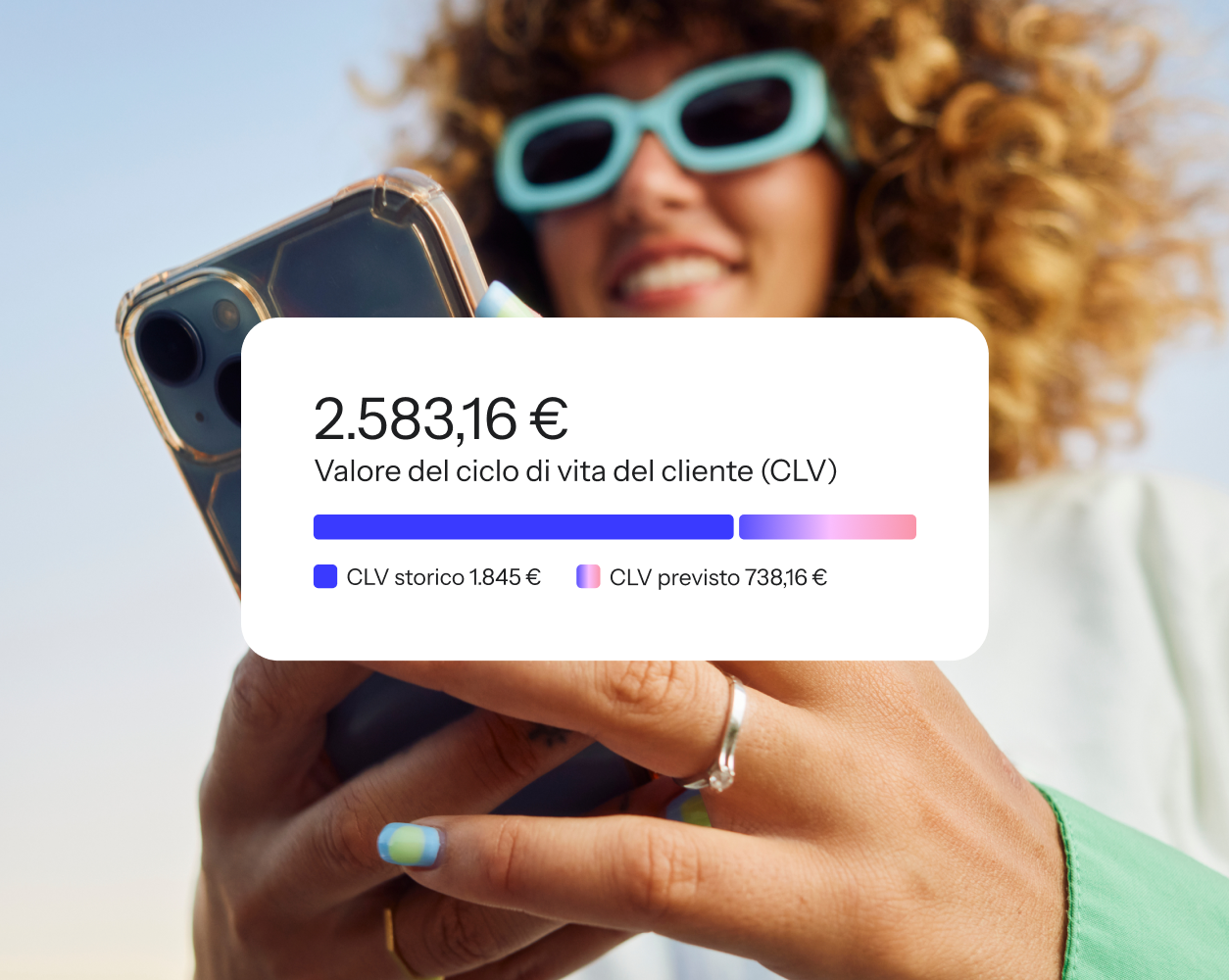 Donna che usa uno smartphone con una grafica sovrapposta del valore del ciclo di vita del cliente (CLV) pari a 2.583,16 $.