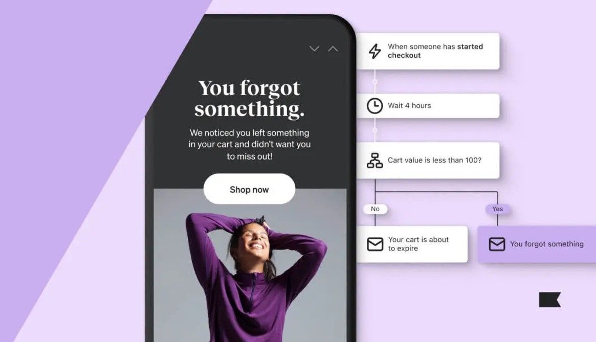 Un appareil mobile affichant un e-mail indiquant « Vous avez oublié quelque chose » devant le diagramme de flux Klaviyo ayant conduit à la distribution de cet e-mail