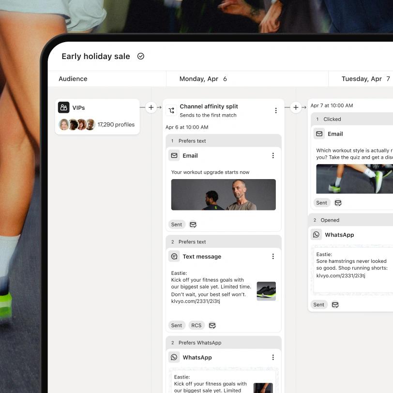Marketing automation workflow for an early holiday sale displayed on a laptop screen.