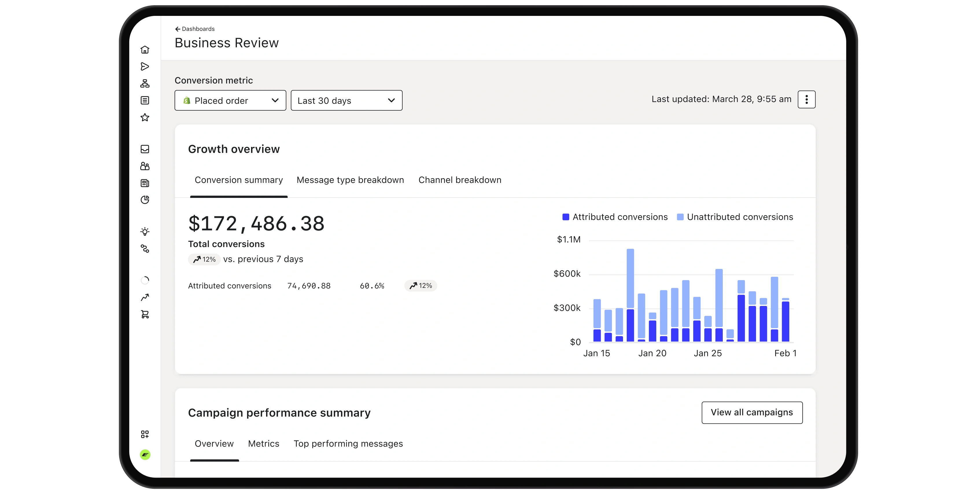 Business Review dashboard showing conversion totals, growth overview, and a bar chart of attributed conversions.