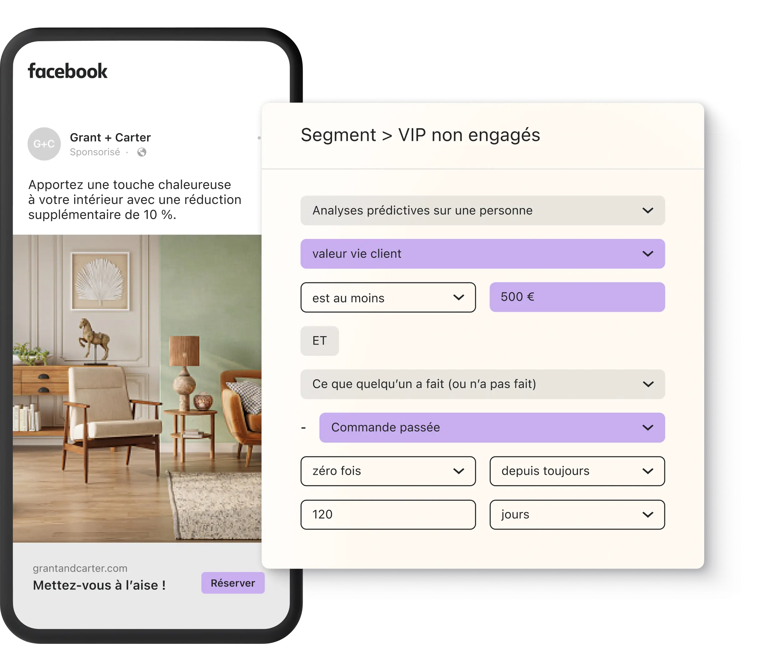 Publicité Facebook pour "Grant + Carter" avec une offre de réduction et une interface de segmentation client VIP non engagés.