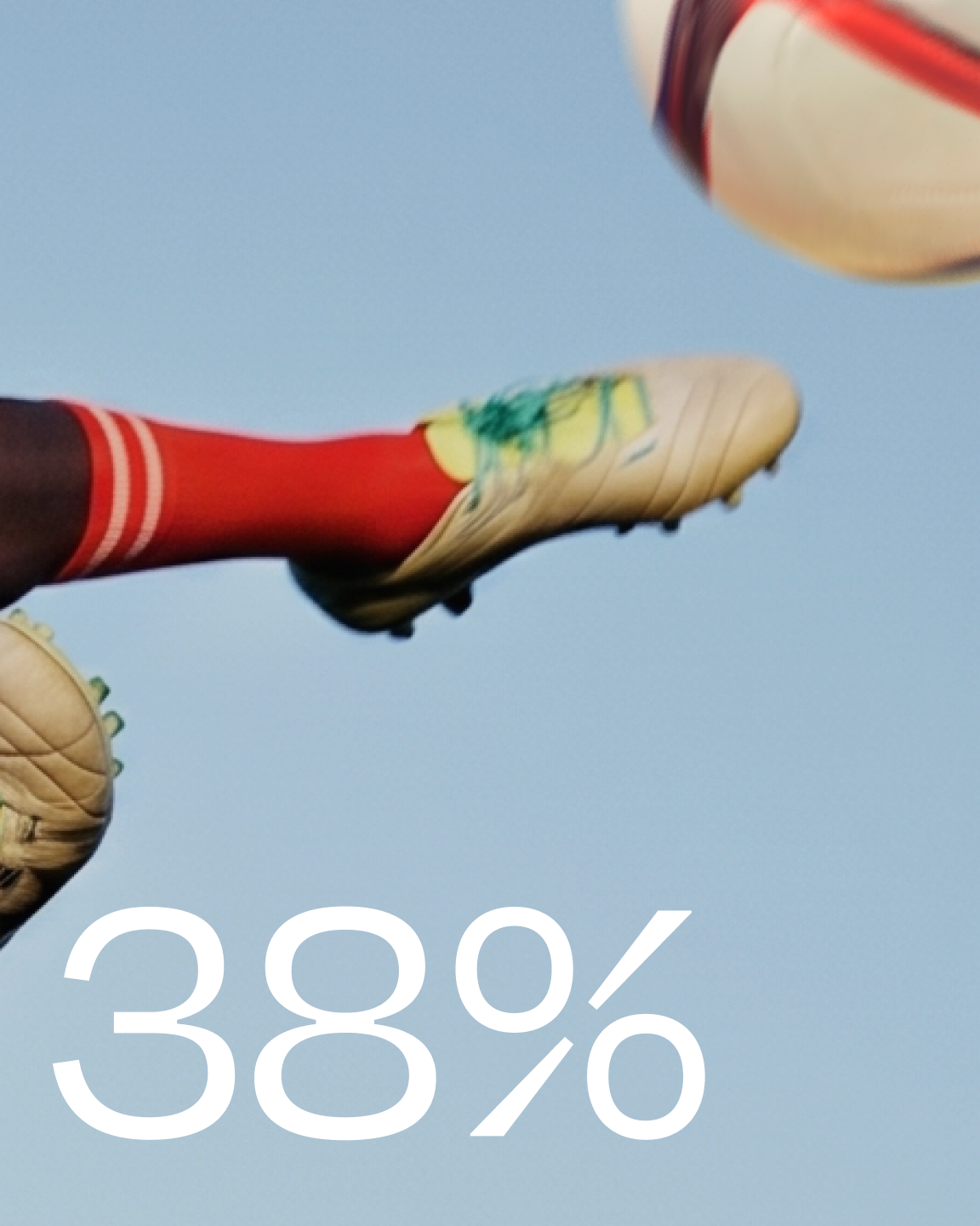 Soccer player's leg in a red sock and cleated boot kicking a blurred ball against a blue sky, with "38%" overlaid in white.