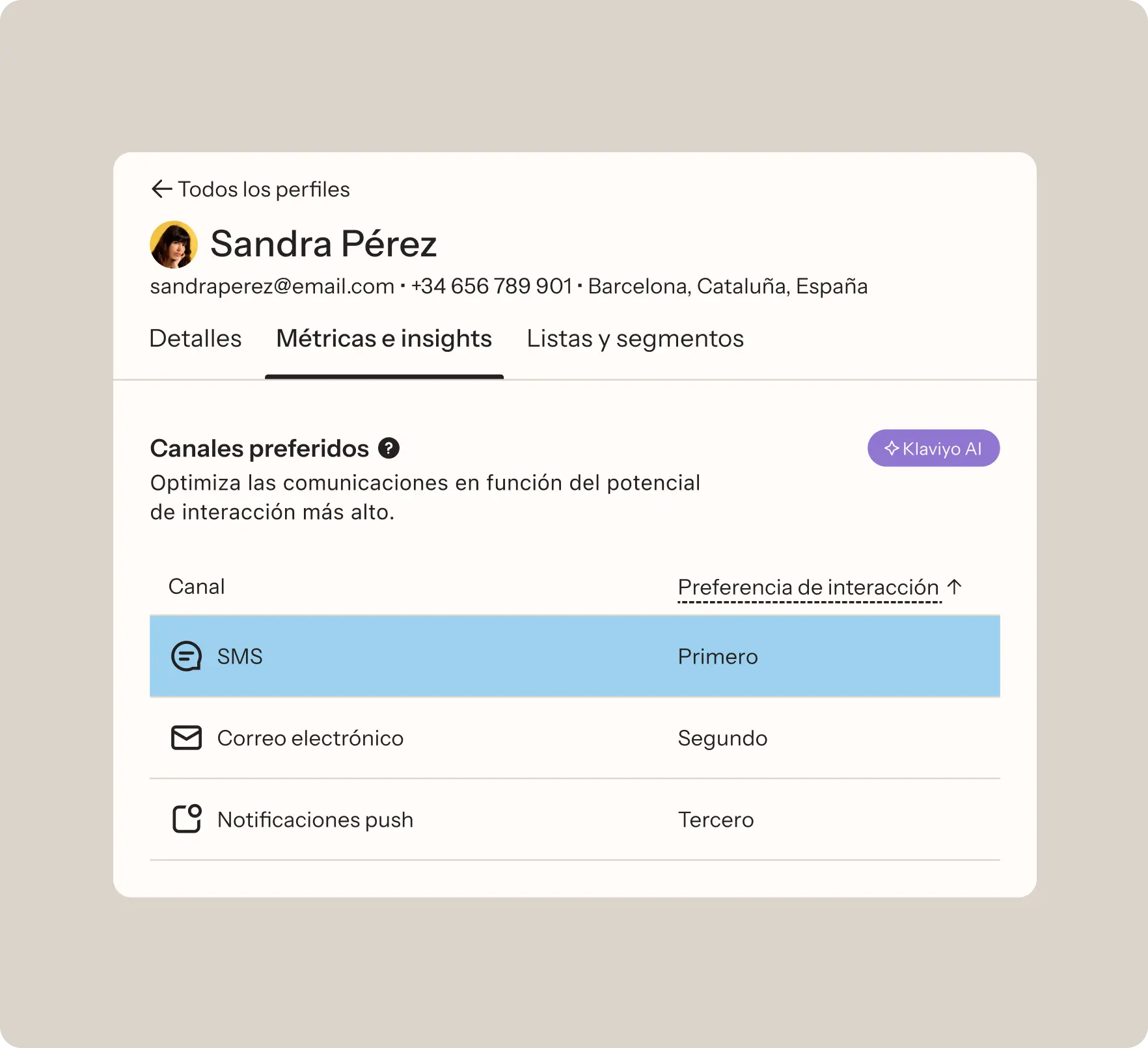 Perfil de usuario de Sandra Pérez con preferencias de comunicación: SMS primero, correo electrónico segundo, notificaciones push tercero.