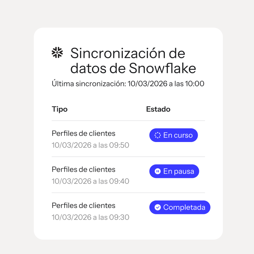 Texto alternativo
